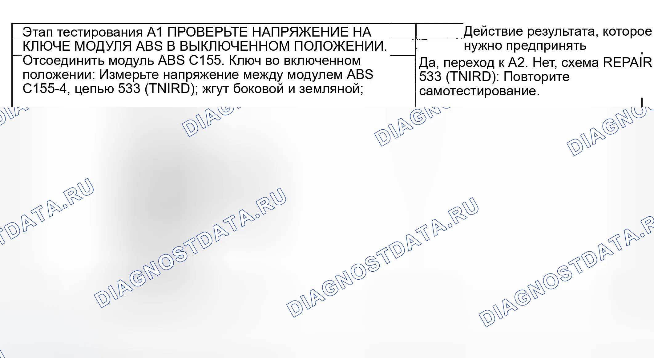 Рис. 38. Ford Explorer III