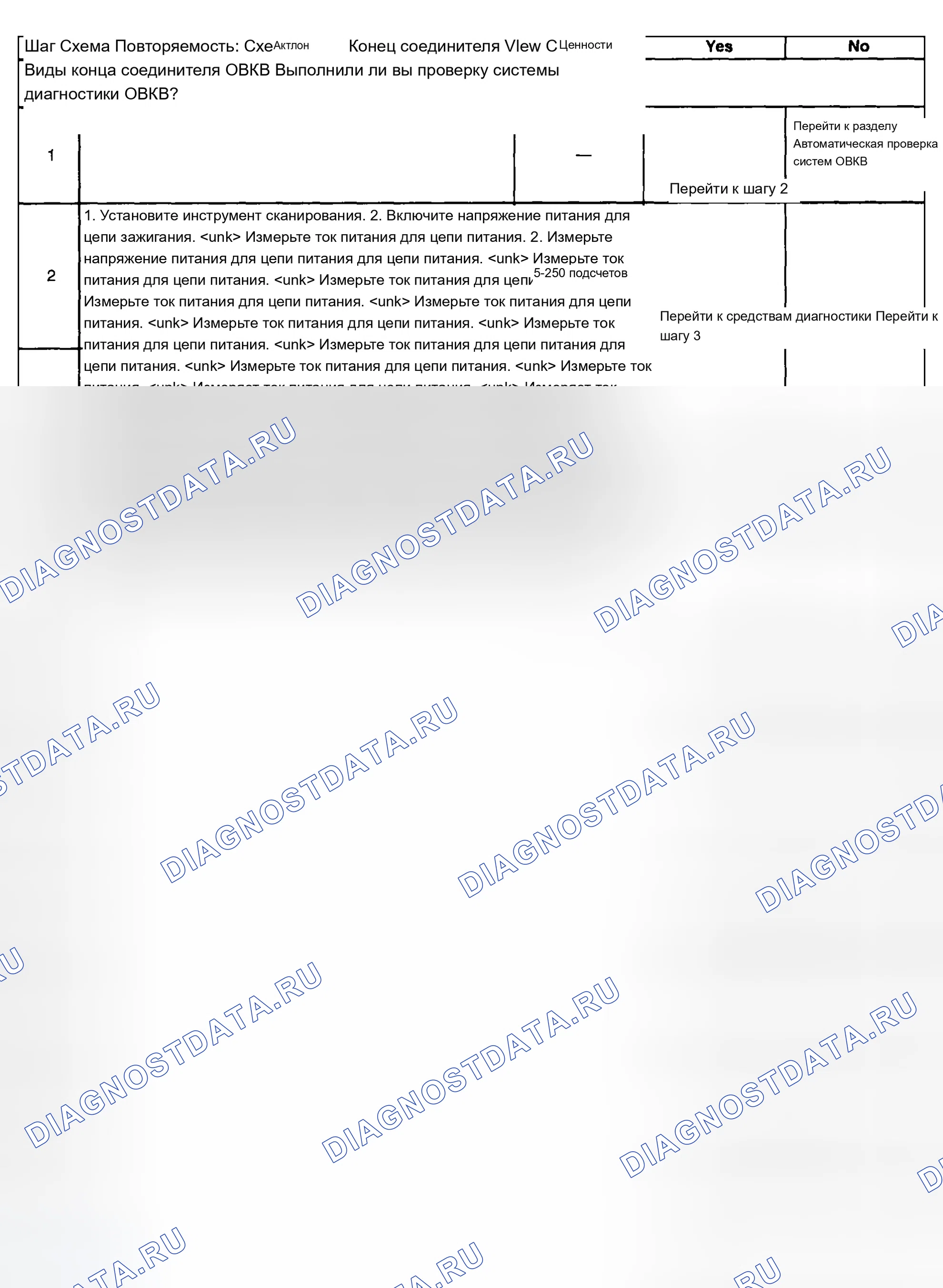 Рис. 52. Chevrolet Silverado 1500 HD 