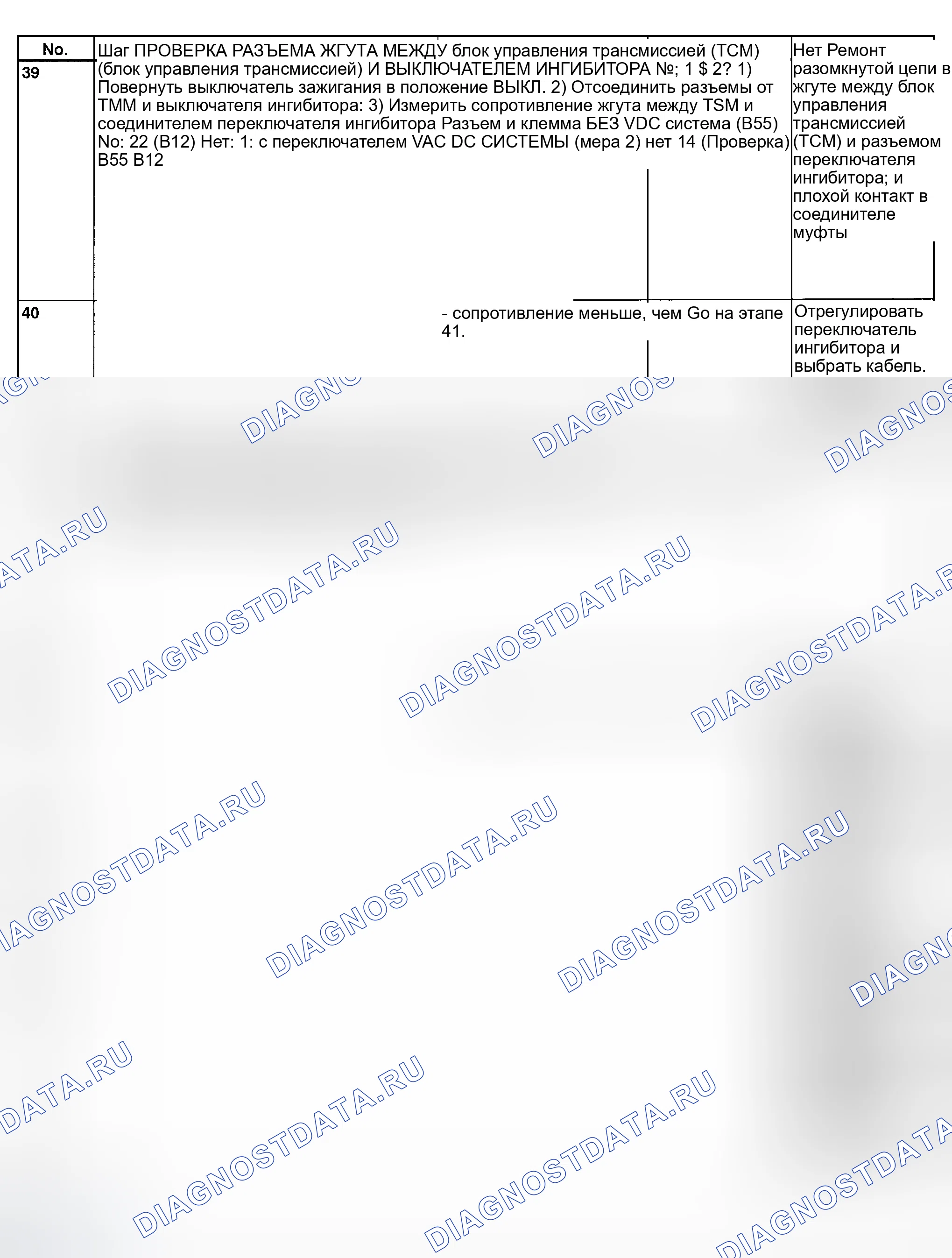 Рис. 828. Subaru Outback BH