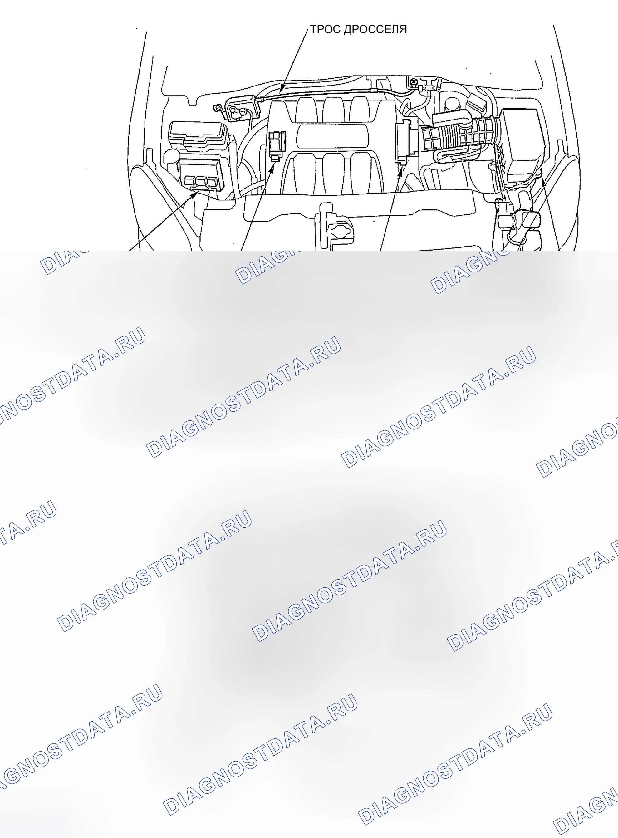 Рис. 1: Указатель расположения компонентов. Honda Pilot I