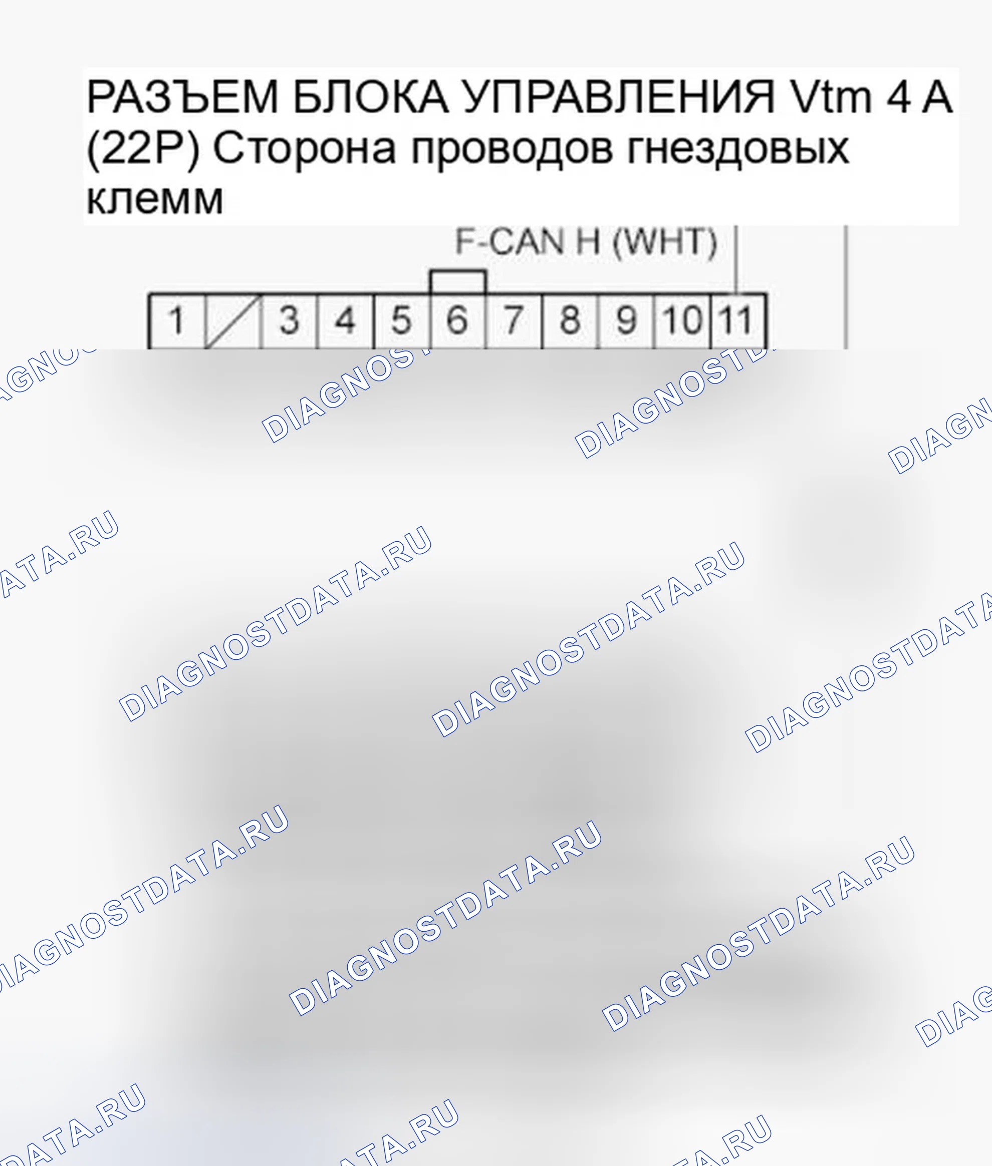 Рис. 26: расшифровка кода ошибки 41-1, 41-2: Коммуникация по CAN (система блок управления силовым агрегатом (PCM) (блок управления силовым агрегатом) / VSA). Honda Ridgeline I рестайлинг