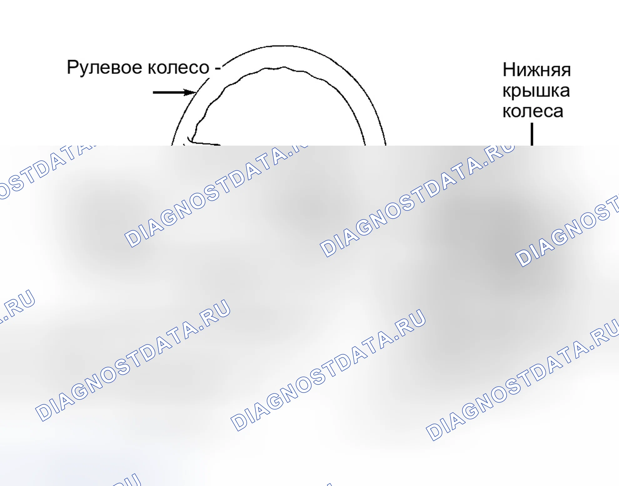 Рис. 1. Honda CR-V I