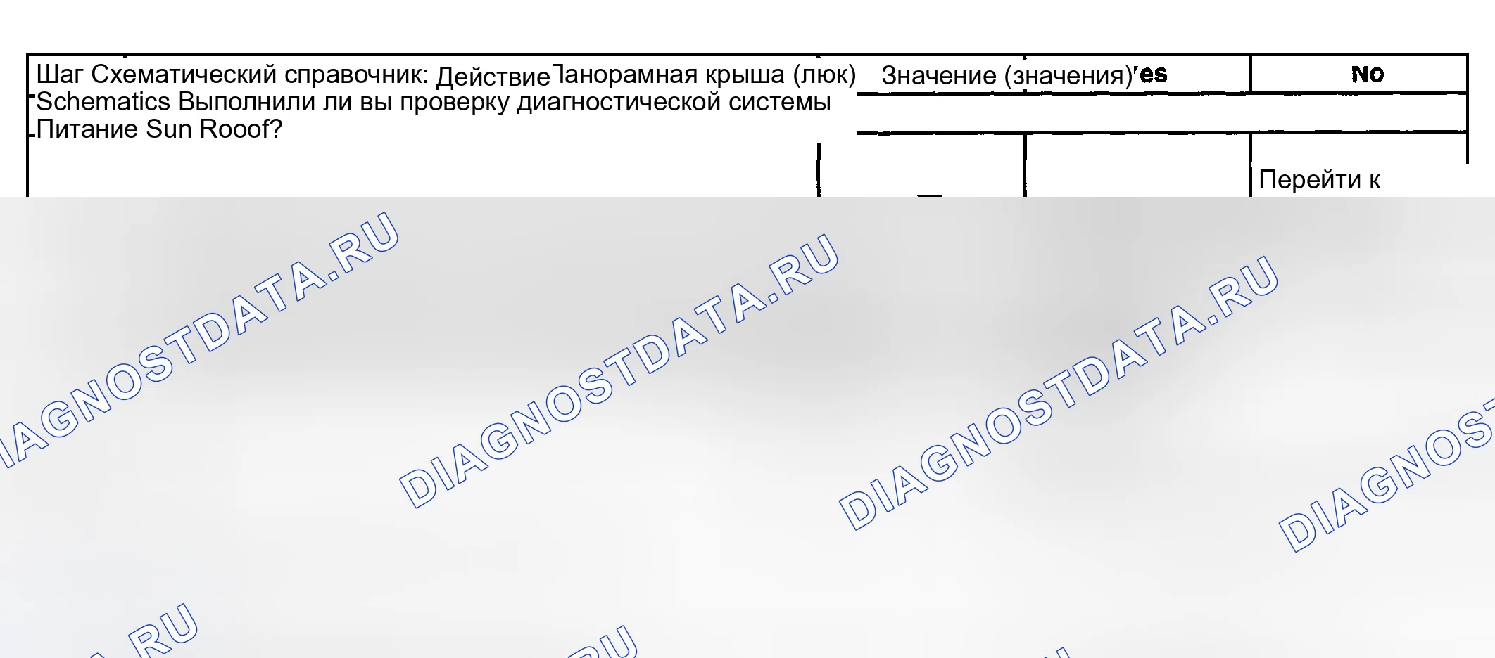 Рис. 9: Люк в крыше силовой установки не работает. Oldsmobile Aurora II