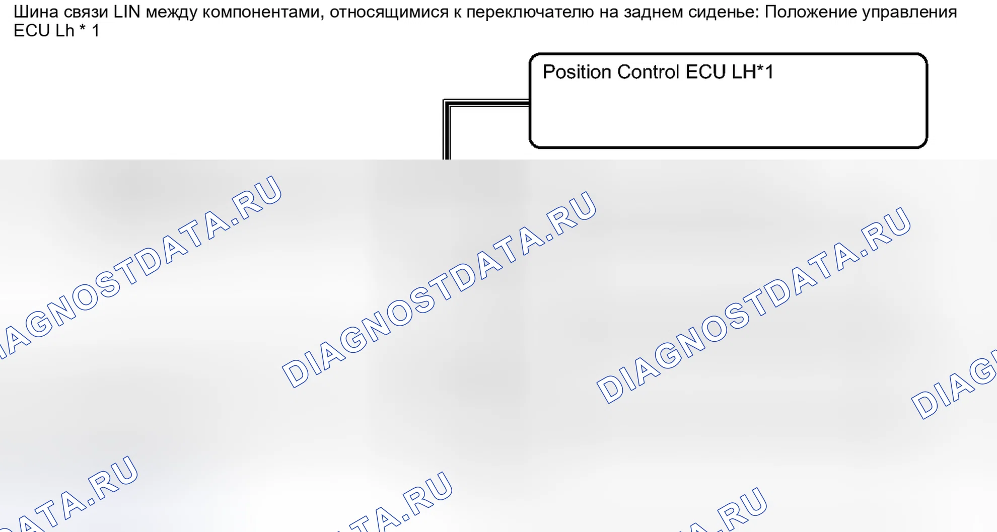 Рис. 121. Honda Accord IV