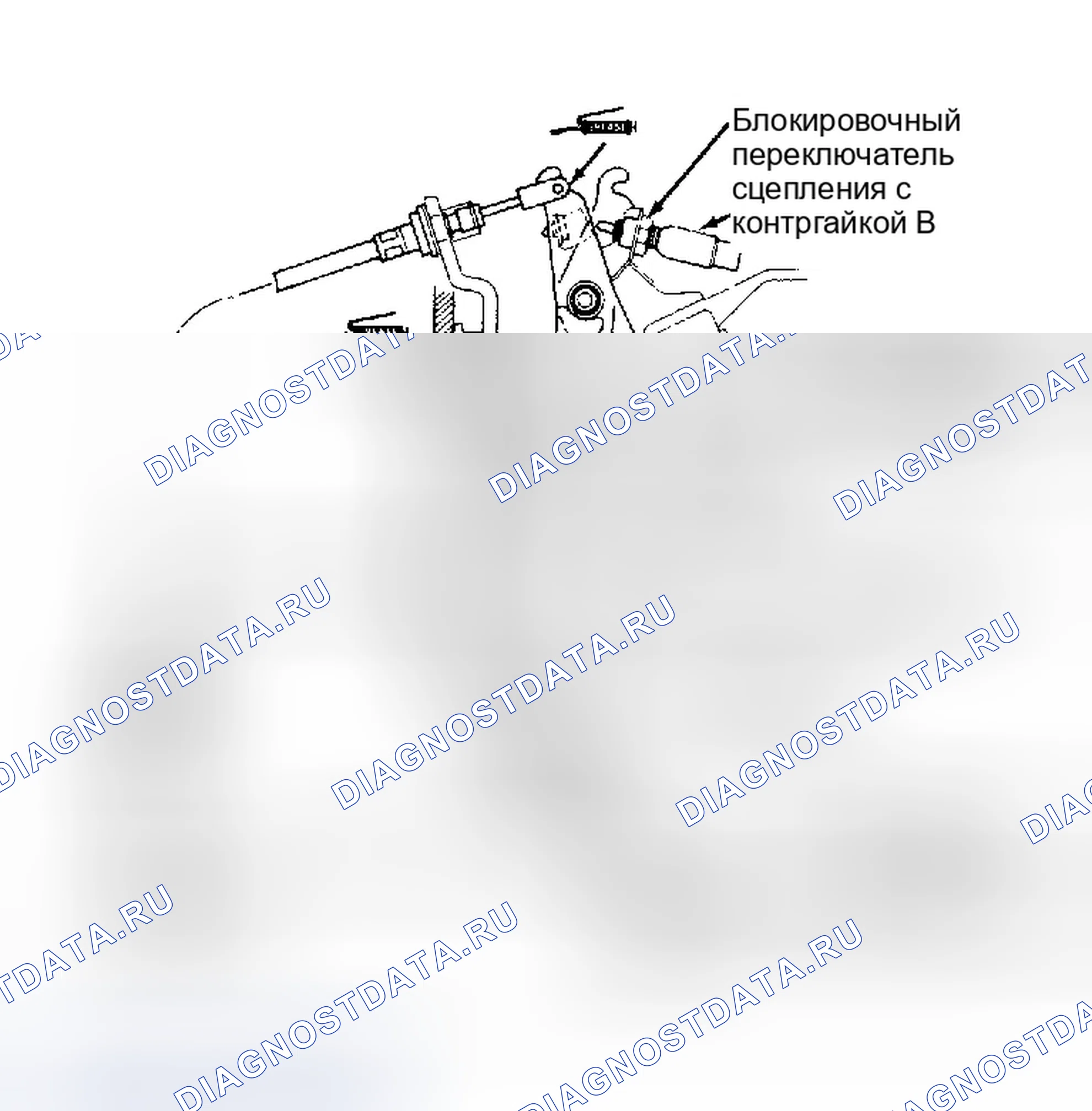 Рис. 3. Honda Civic IV
