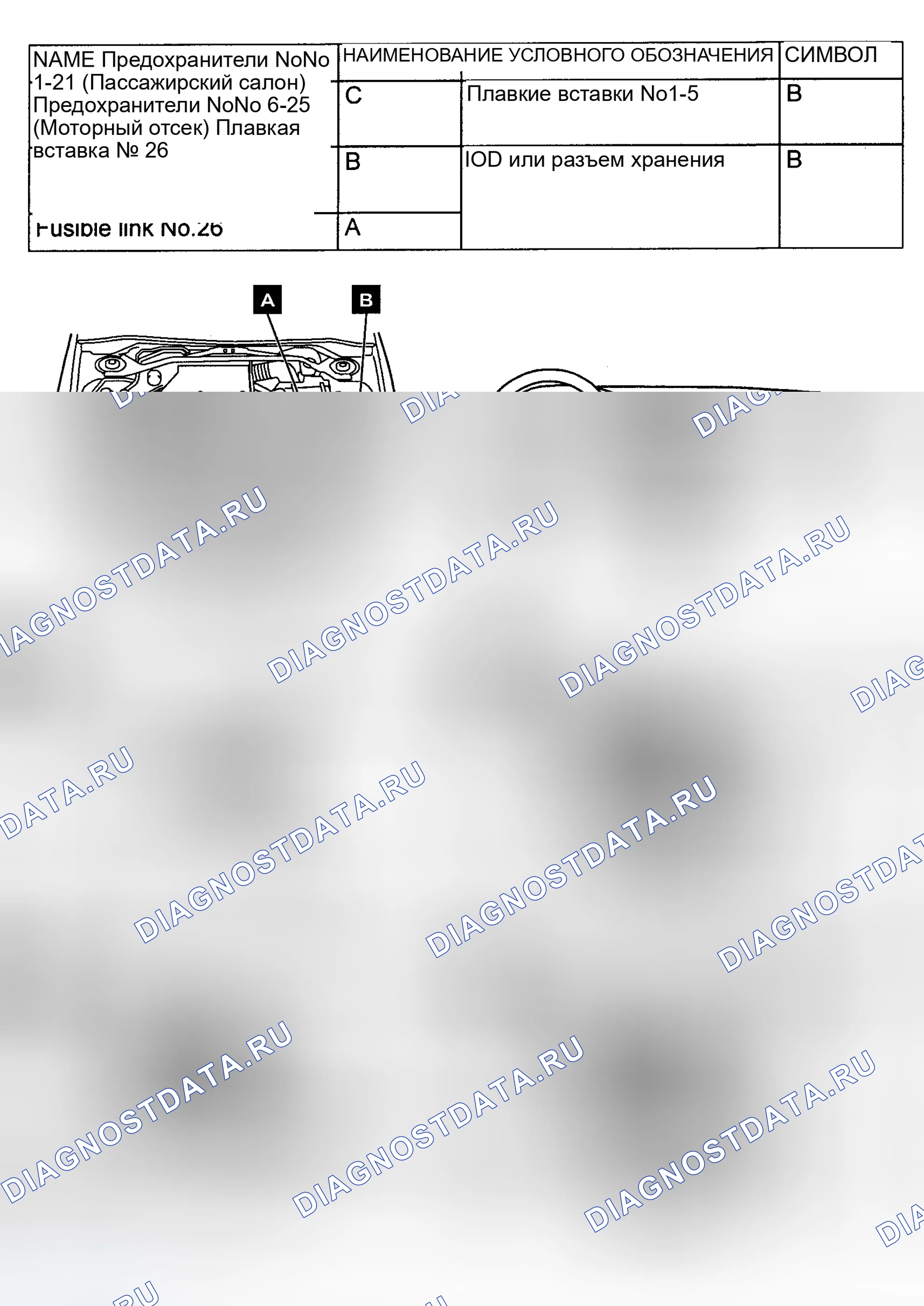 Рис. 1. Honda Edix I
