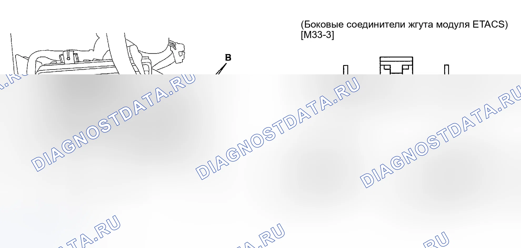 Рис. 38: ПРОВЕРКА ВХОДНОГО СИГНАЛА МОДУЛЯ ETACS. Hyundai Sonata IV рестайлинг