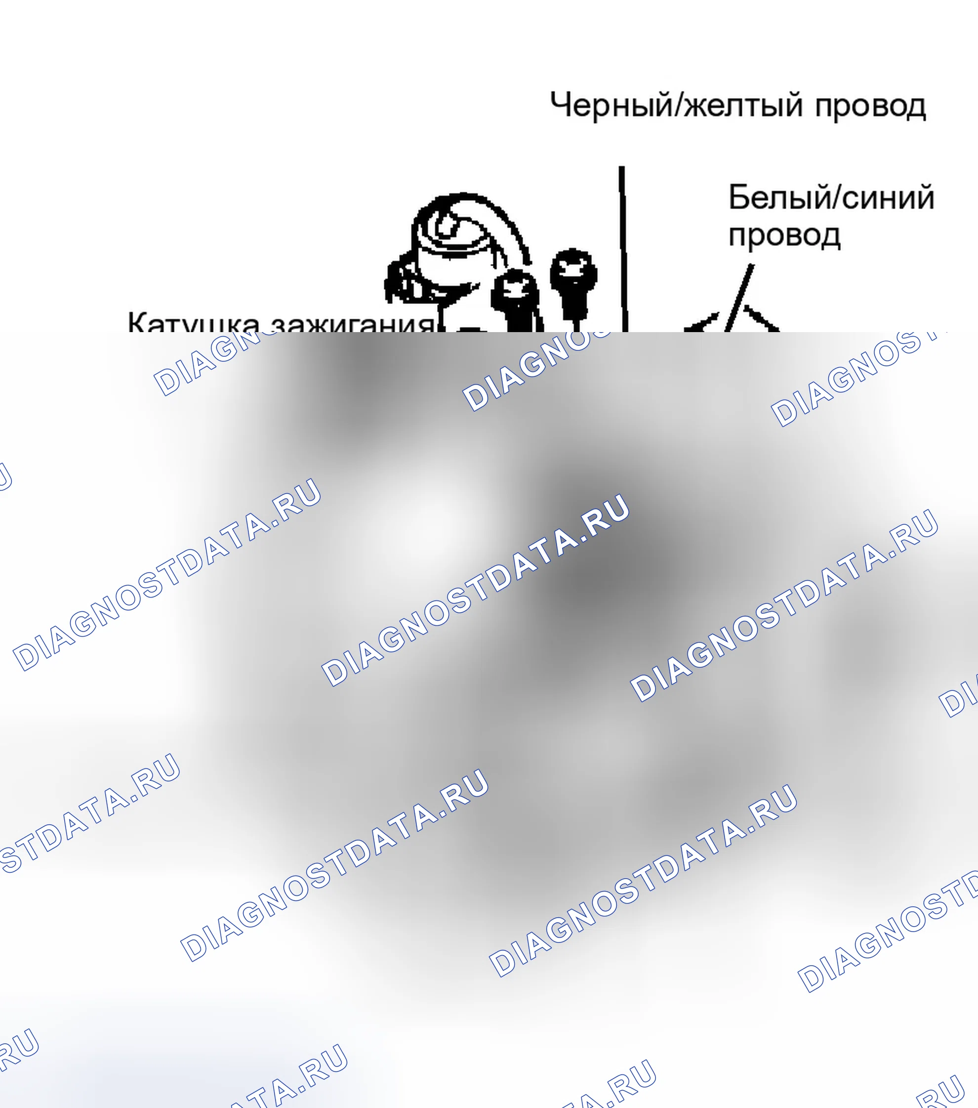 Рис. 19: Сопротивление катушки зажигания. Honda Civic V