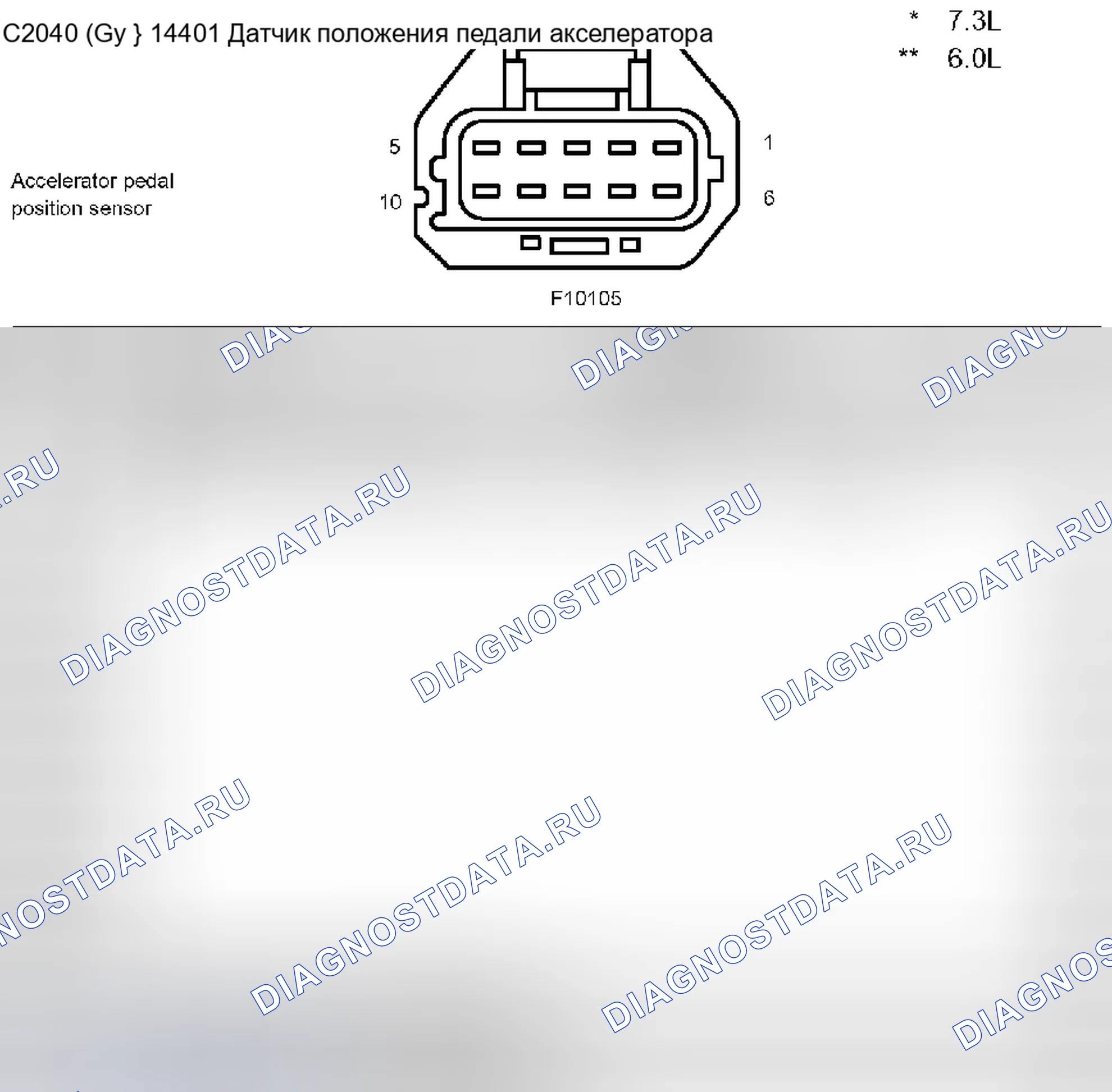 Рис. 402. Ford Pickup F250 Super Duty I