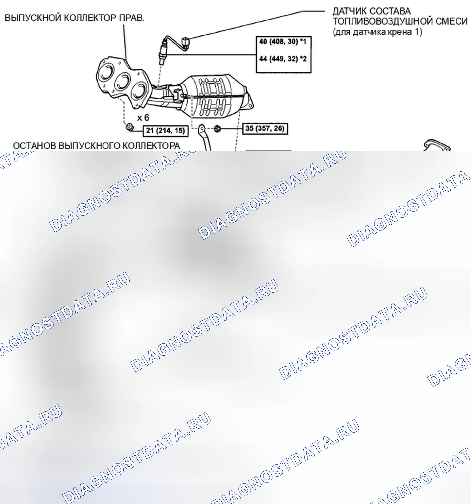 Рис. 32: КОМПОНЕНТЫ. Toyota Sienna II рестайлинг