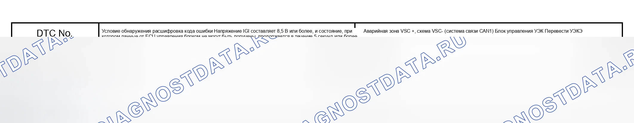 Рис. 98: ОПИСАНИЕ СХЕМЫ. Toyota Sequoia I рестайлинг