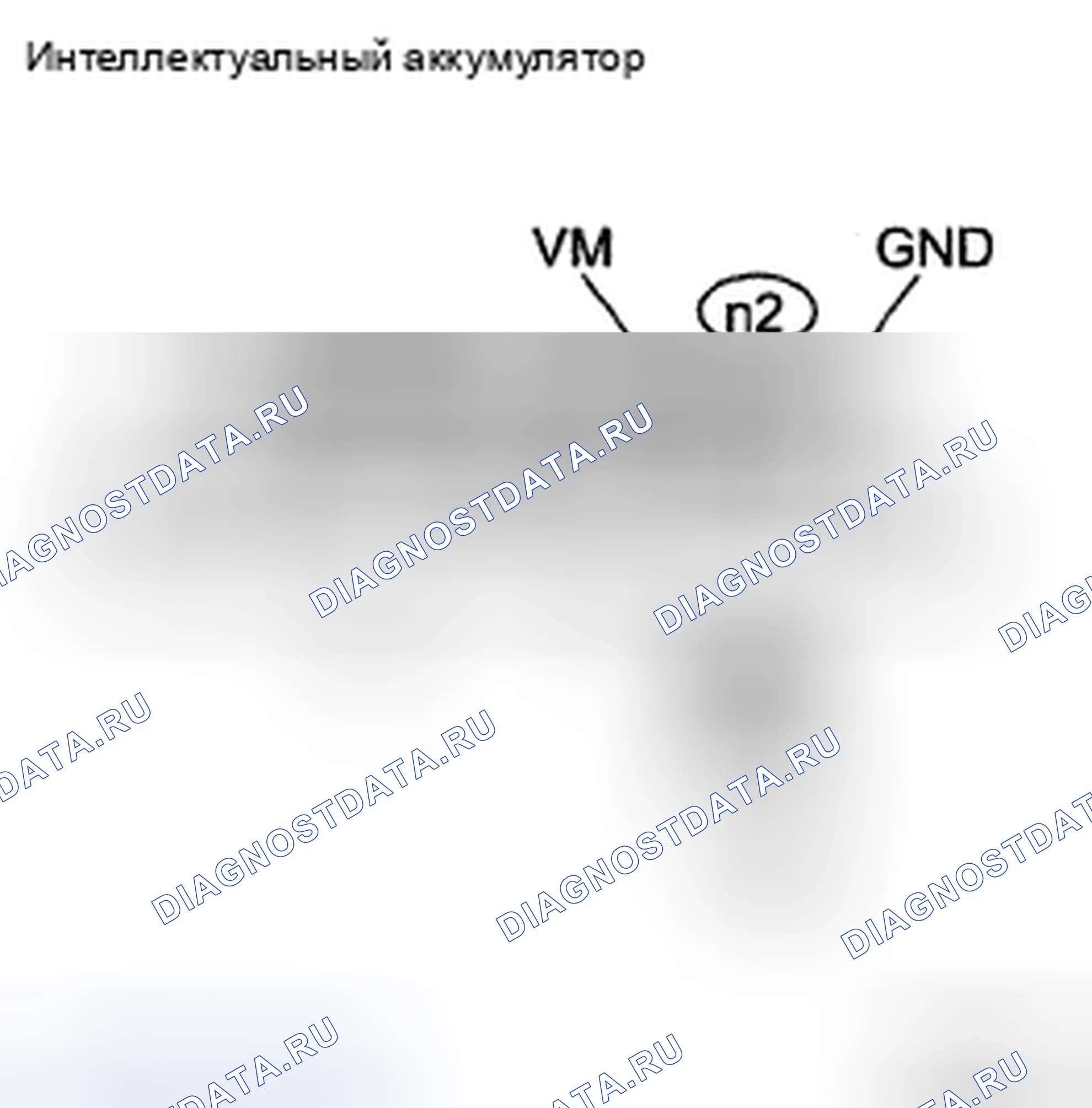 Рис. 25. Toyota Camry XV40