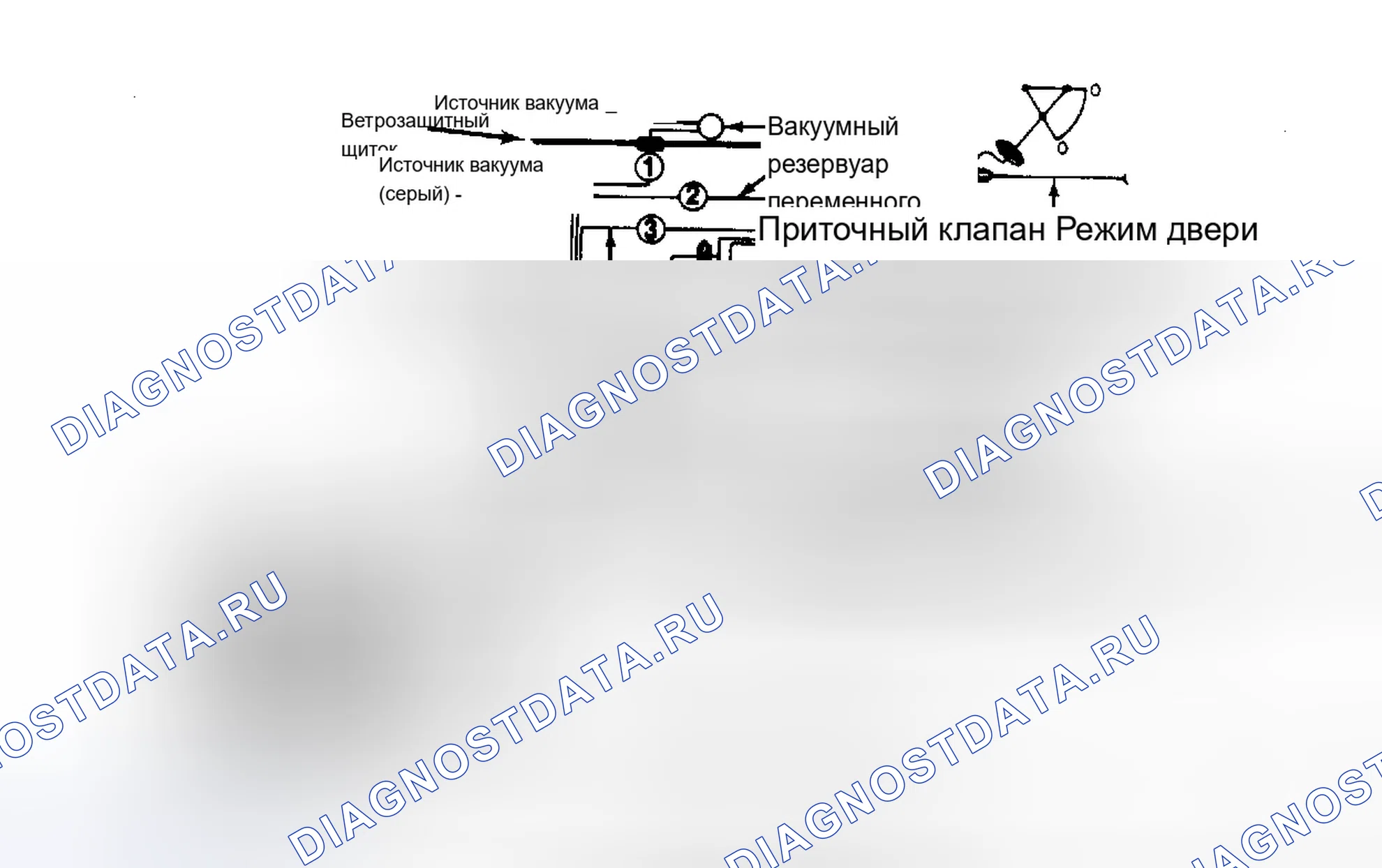 Рис. 26: СХЕМА ВАКУУМНЫХ ШЛАНГОВ. Chevrolet Pickup K1500 
