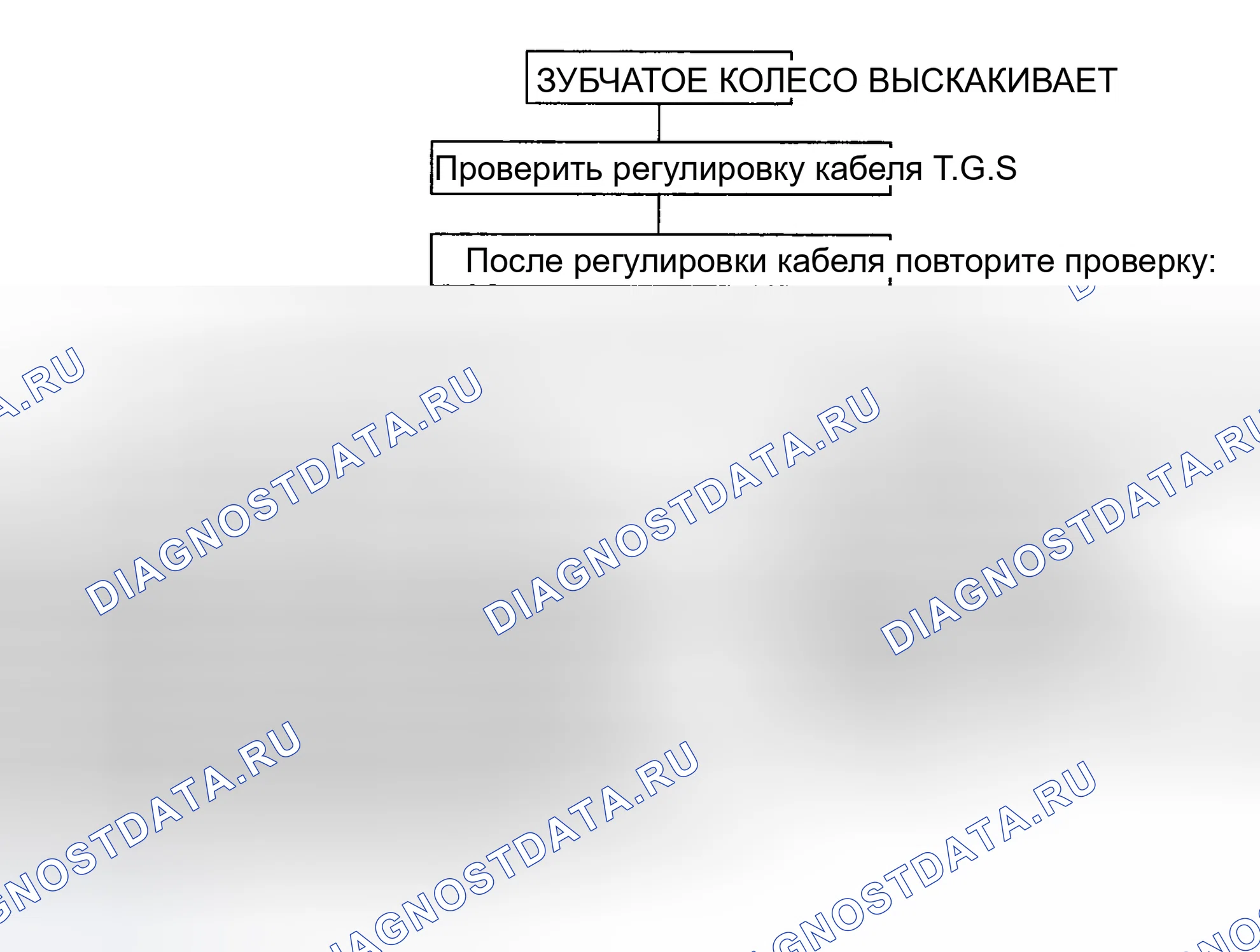 Рис. 4. Hyundai Santa Fe I