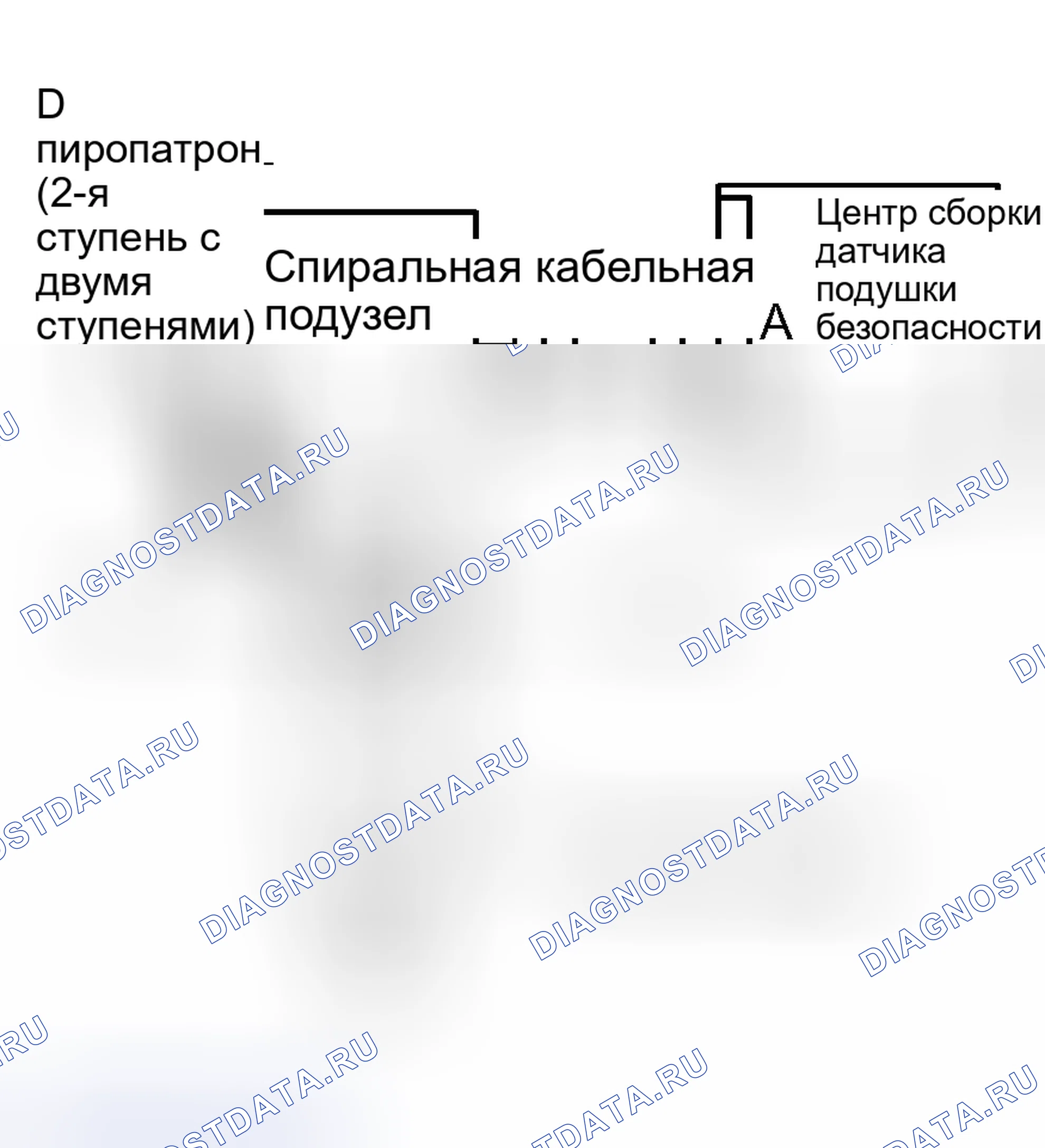 Рис. 147. Kia Sorento I