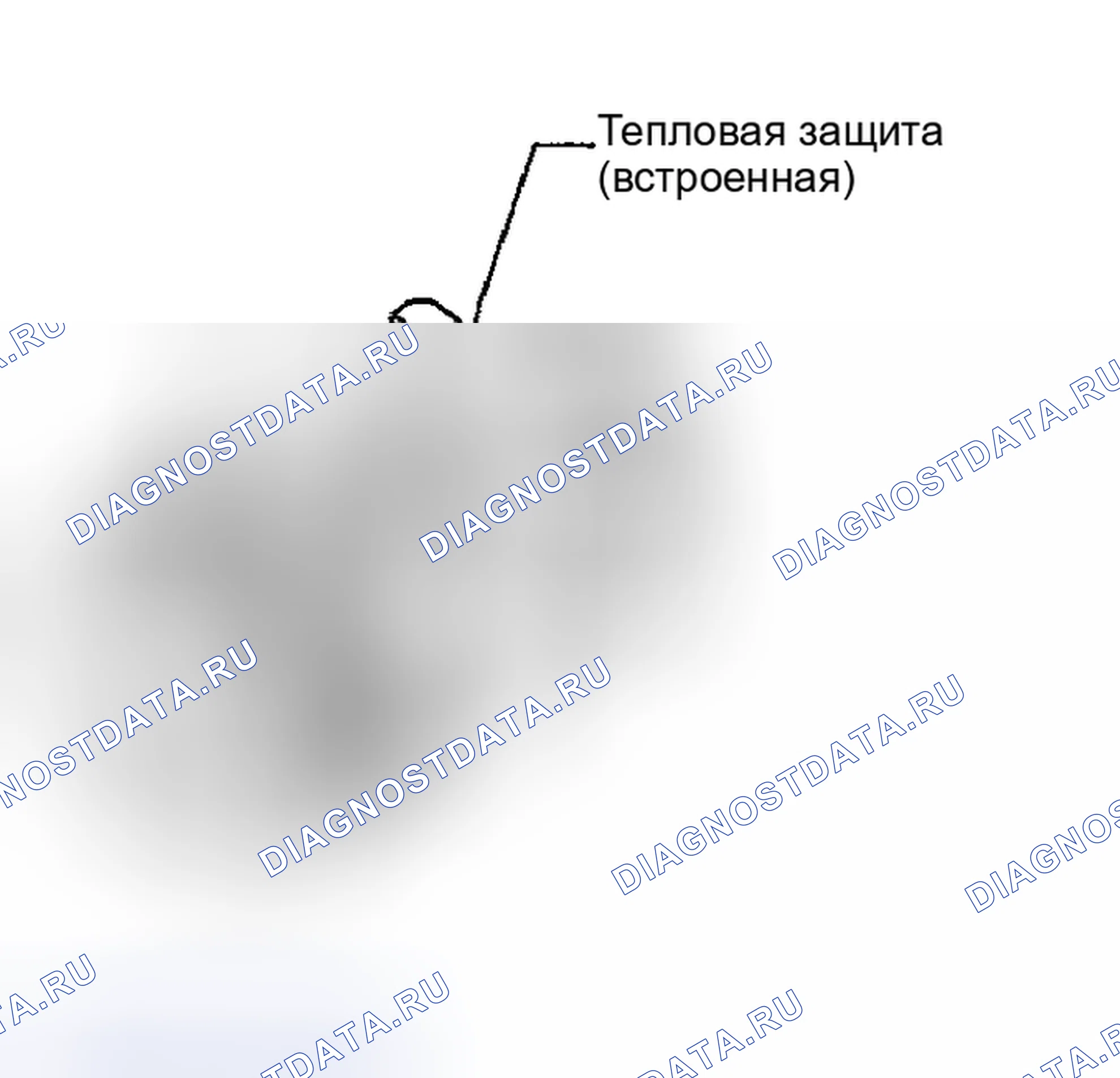 Рис. 141: Проверка ручной системы кондиционирования. Nissan Sentra B15