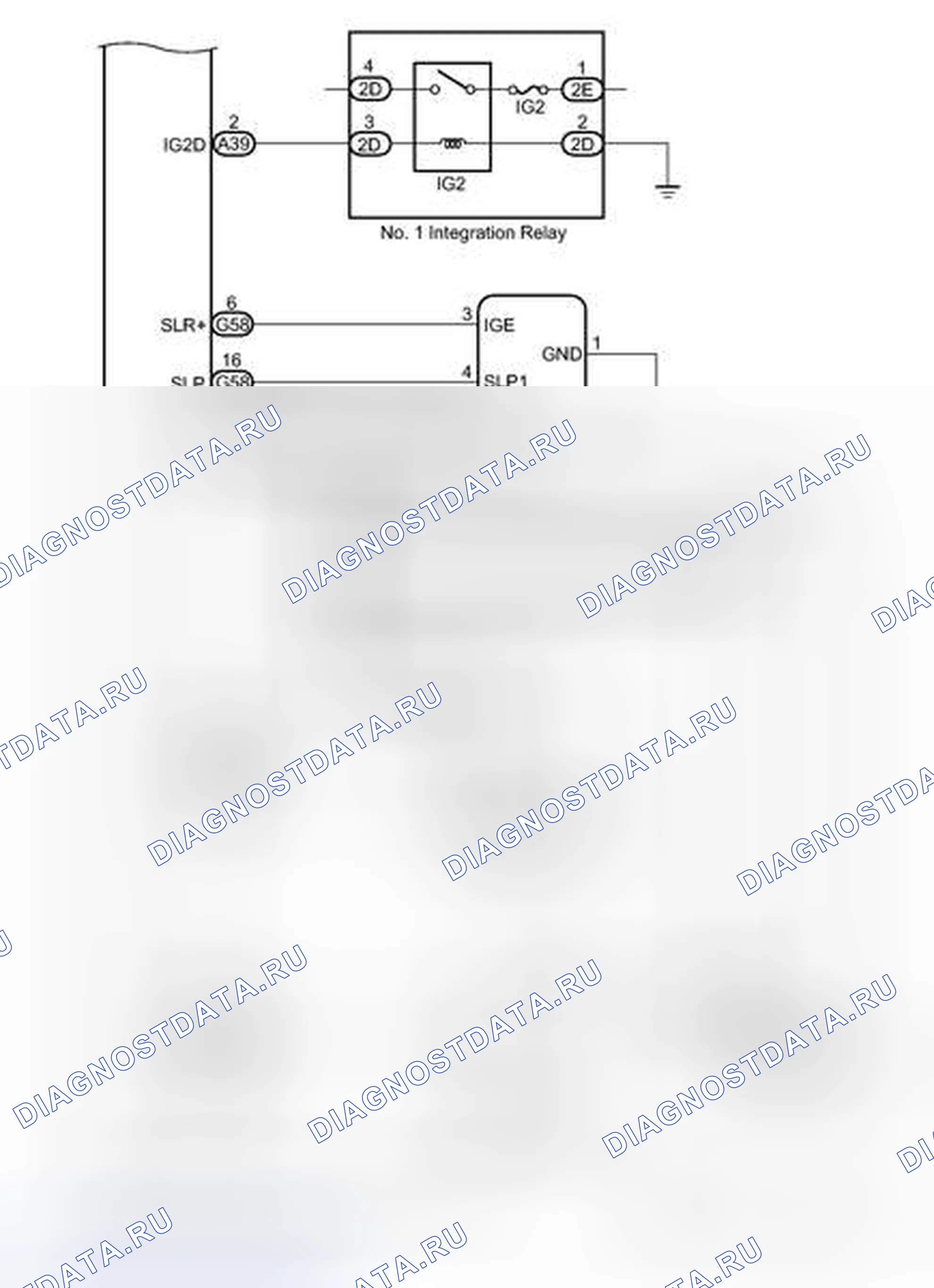 Рис. 18. Toyota Prius C I
