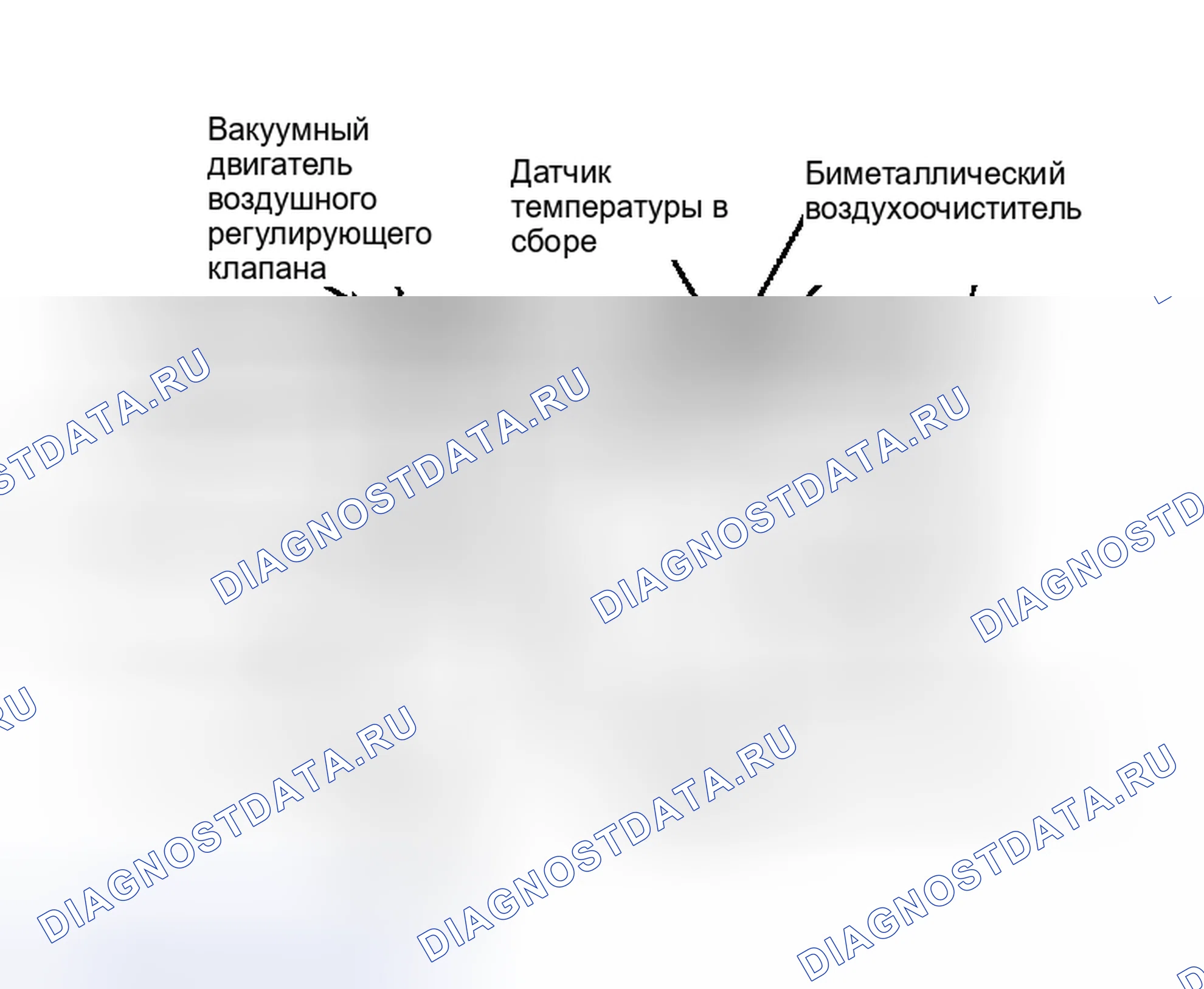 Рис. 8: Система термостатического воздухоочистителя. Mitsubishi Galant V