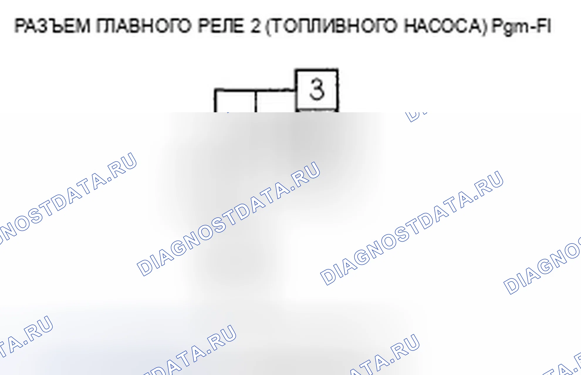 Рис. 11. Acura TSX I