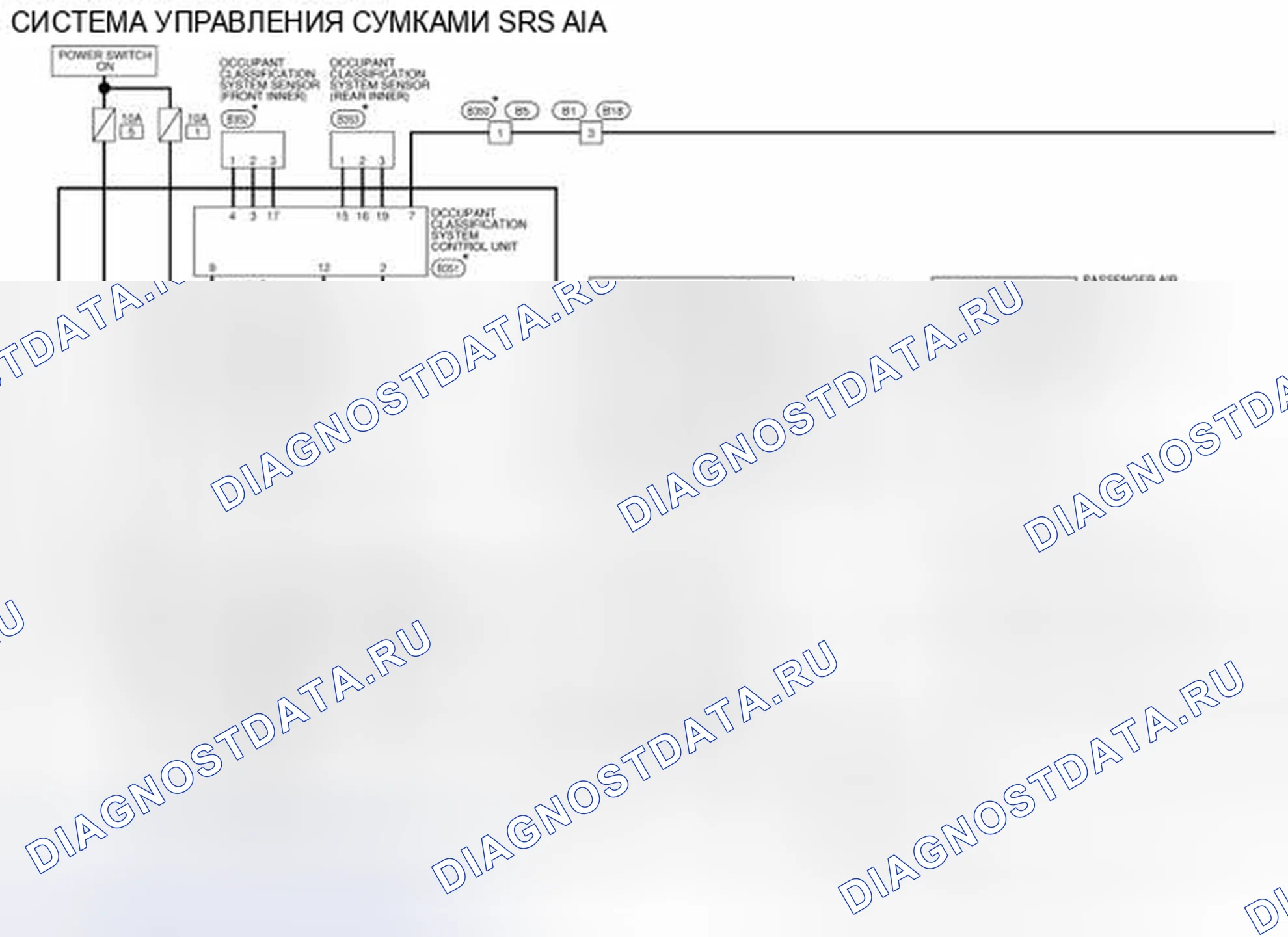 Рис. 1: электросхема. Nissan Leaf I