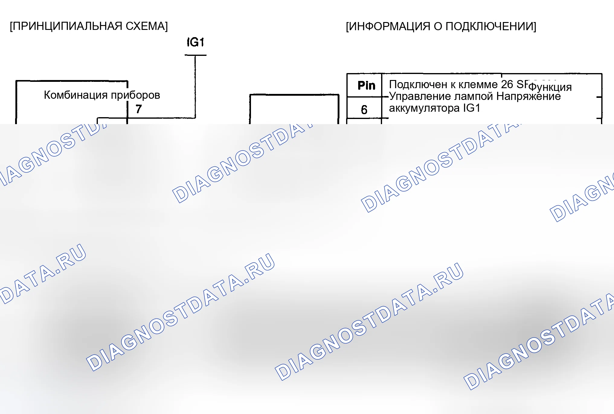 Рис. 143: ПРИНЦИПИАЛЬНАЯ СХЕМА. Haval Chitu I