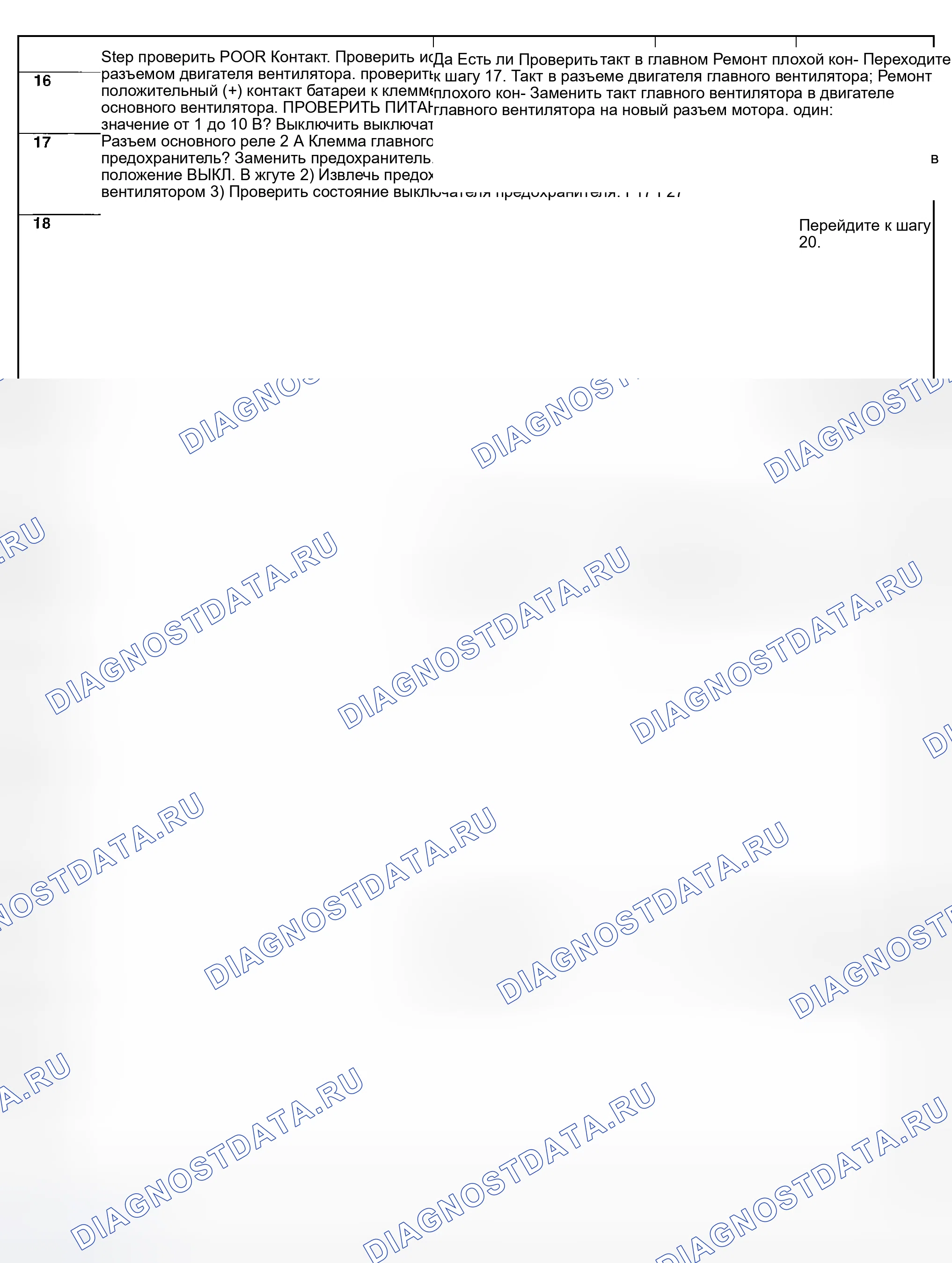 Рис. 110. Subaru Outback BP