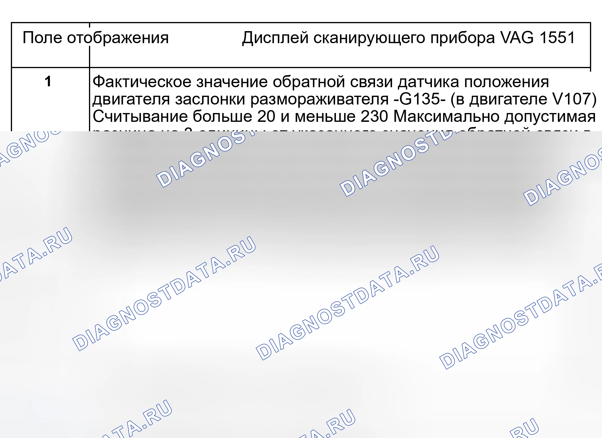 Рис. 128: Группа индикации 002-Двигатель заслонки дефростера -V107. Audi S8 D2 рестайлинг 2