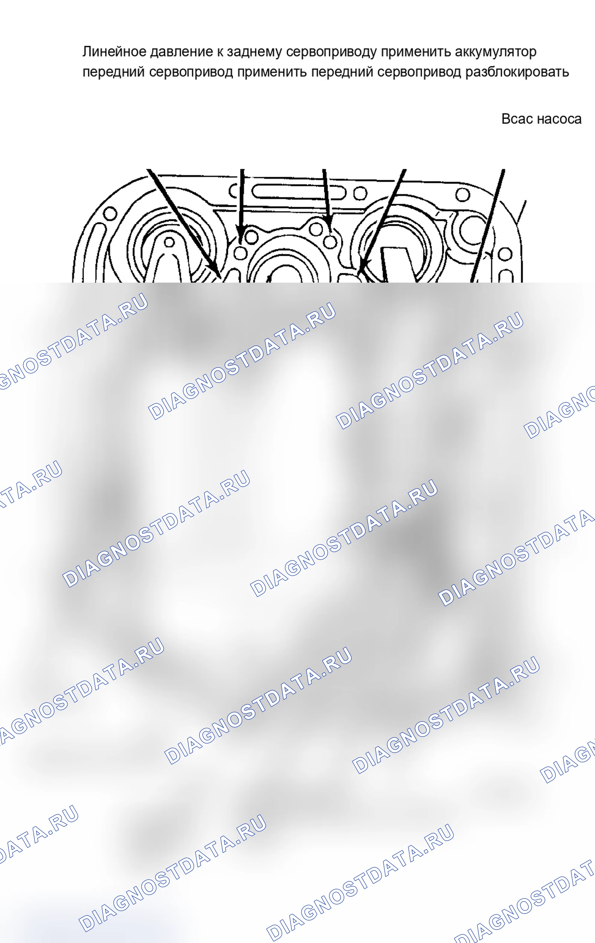 Рис. 11: Передняя муфта. Chrysler Fifth Avenue I