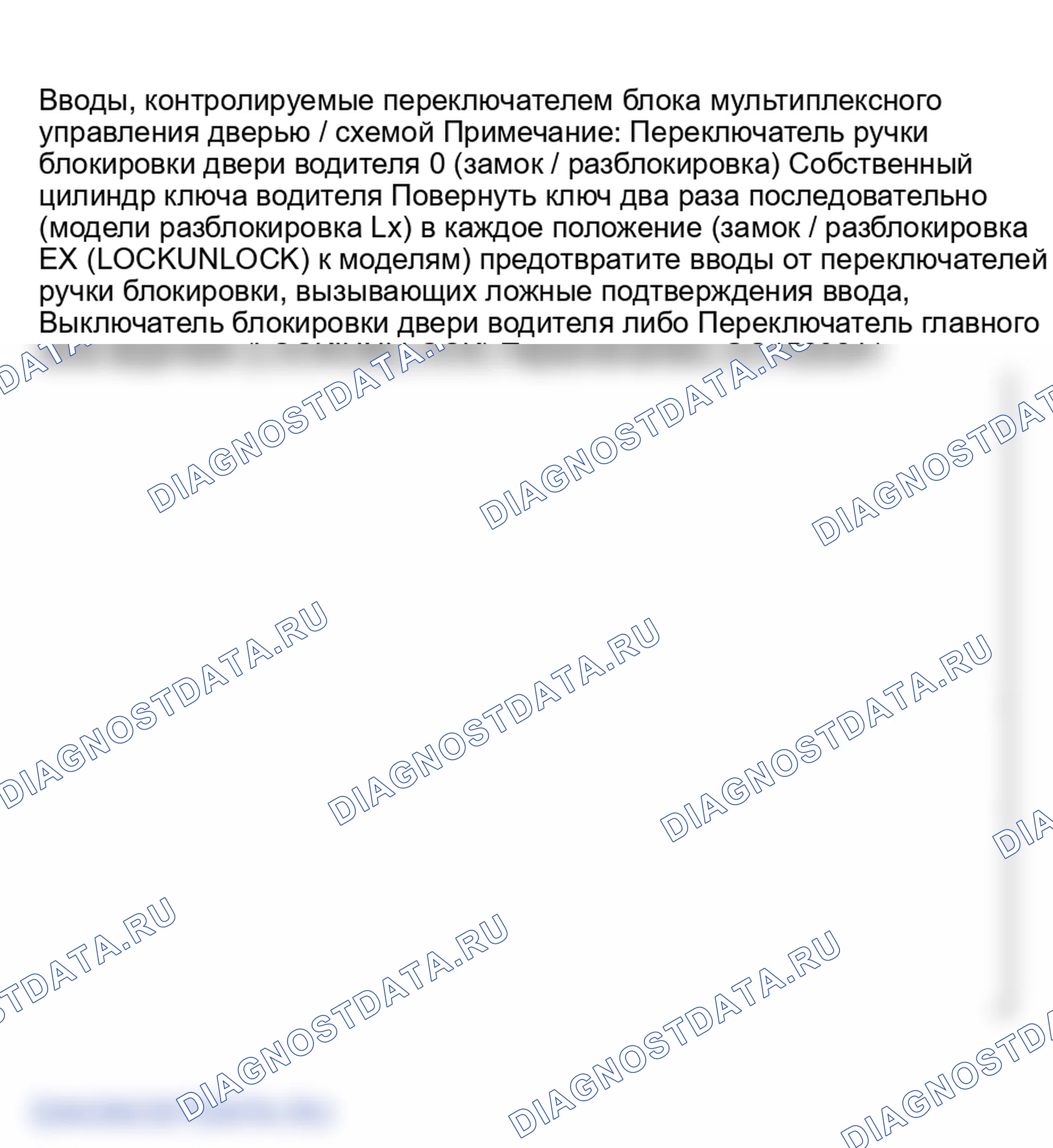 Рис. 13. Honda Odyssey II