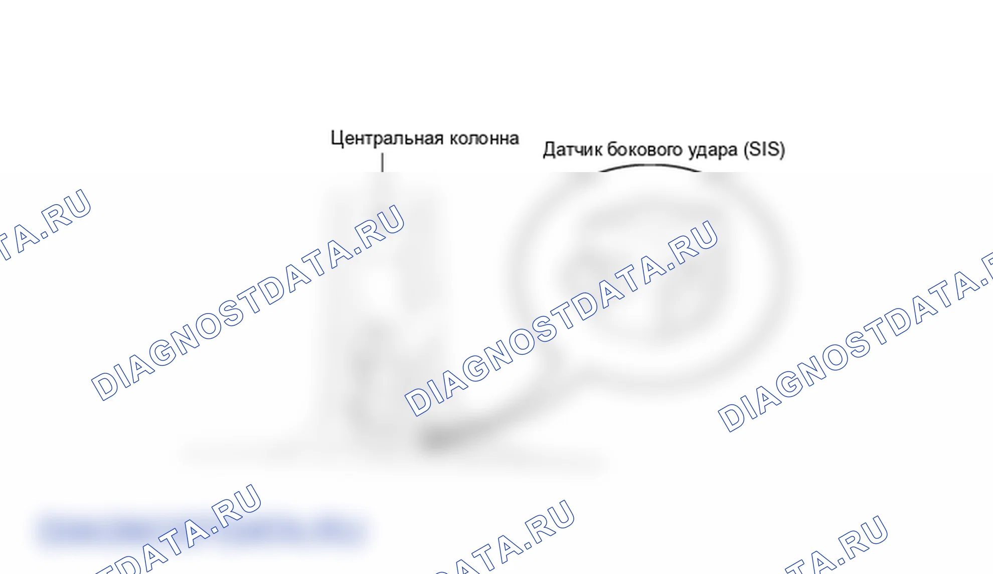 Расположение деталей датчика бокового удара (SIS). Kia Sorento BL