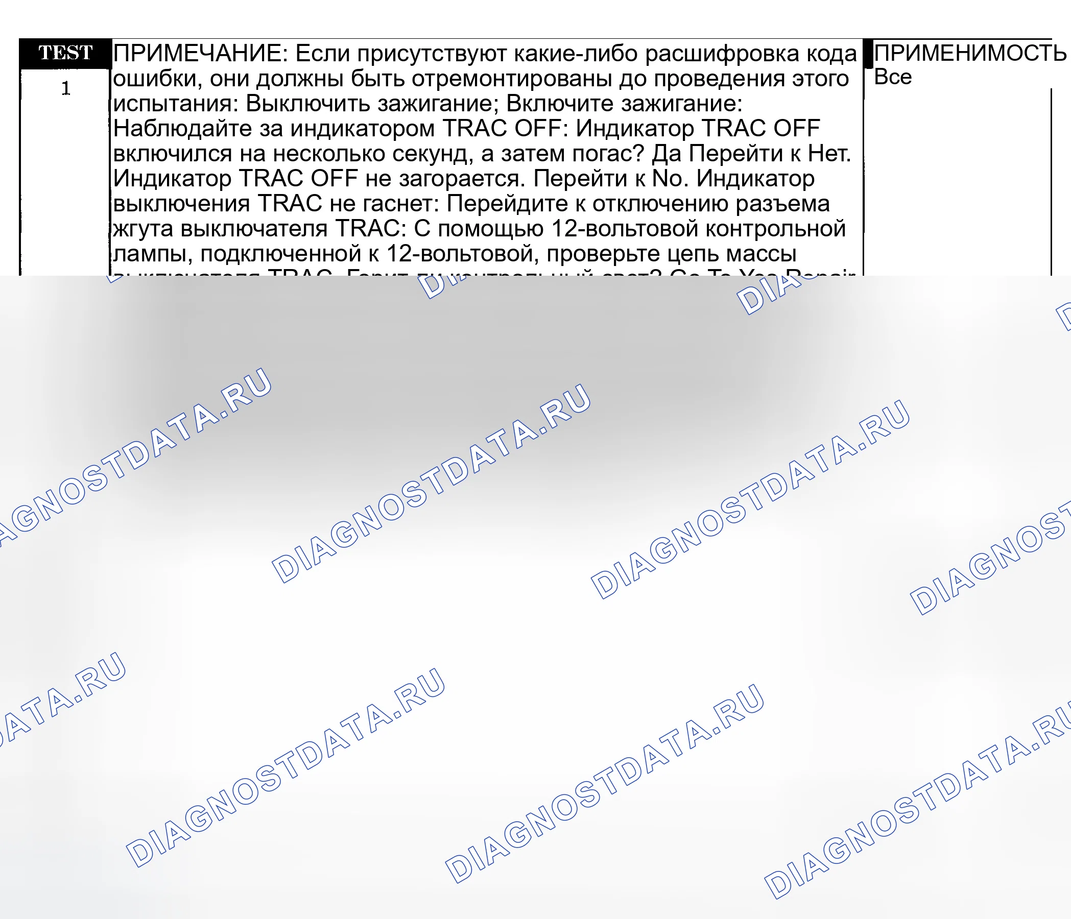 Рис. 51: Диагностические процедуры. Dodge Grand Caravan IV