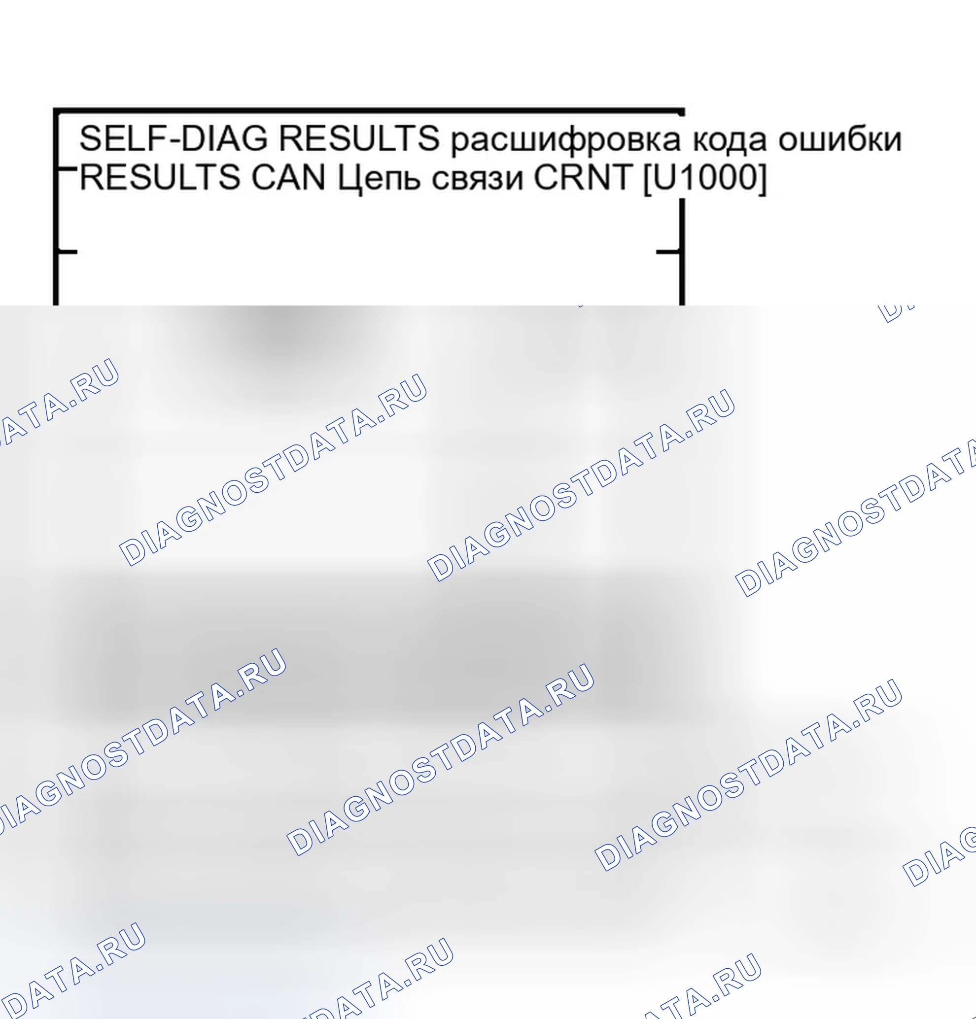 Рис. 6: Проверка системы связи CAN [U1000]. Infiniti M35 III