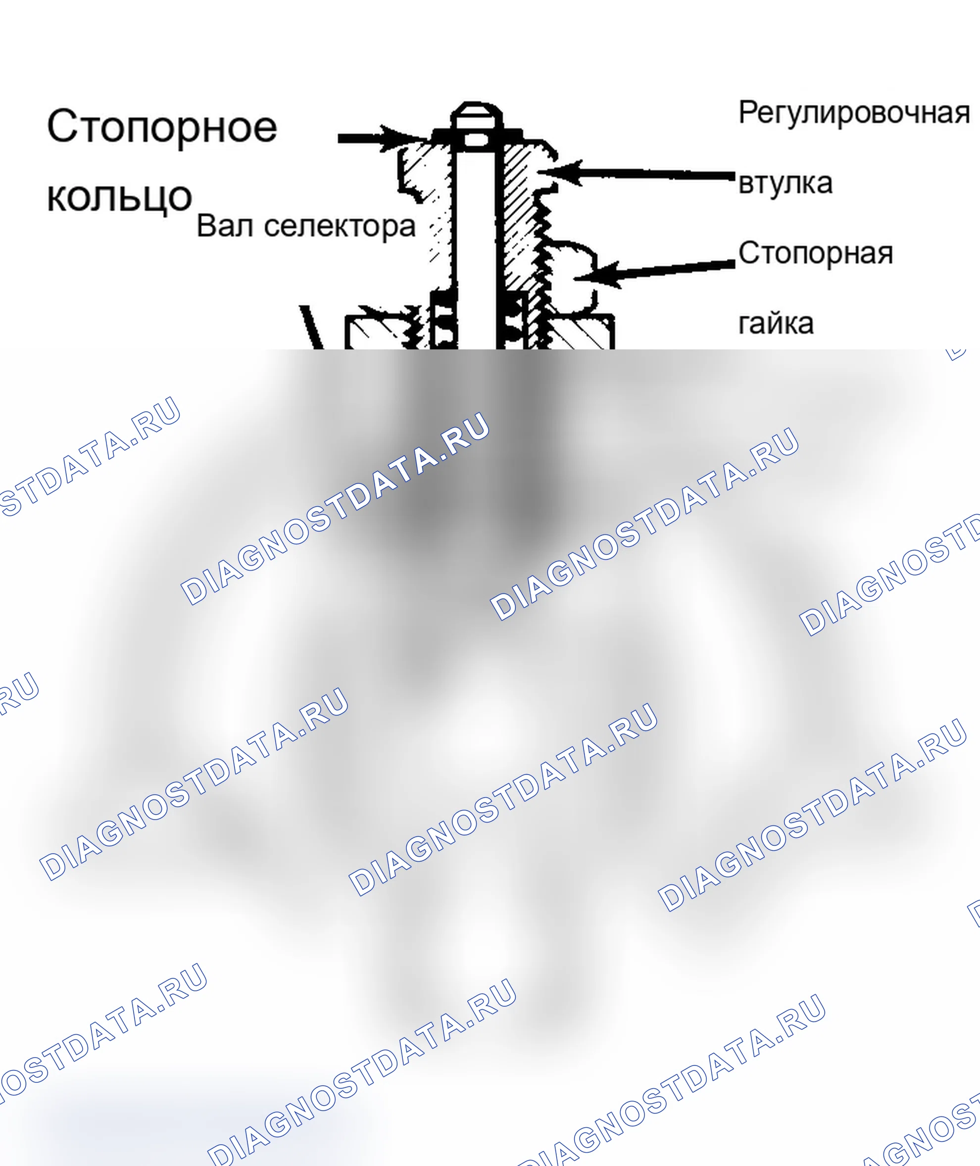 Рис. 9: ВИЛКИ ПЕРЕКЛЮЧЕНИЯ ПЕРЕДАЧ И УСТАНОВКА КОРПУСА ПЕРЕКЛЮЧЕНИЯ ПЕРЕДАЧ. Volkswagen Jetta II