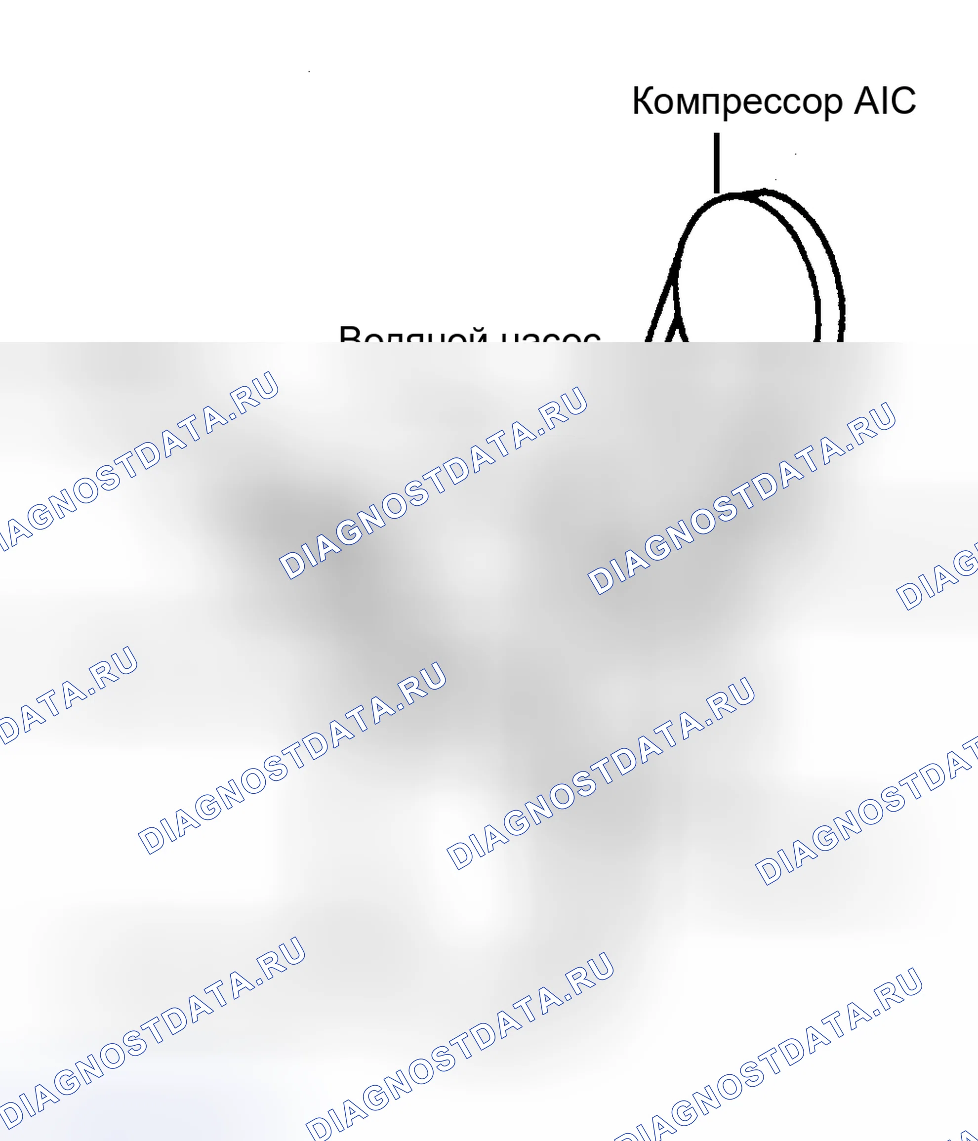 Рис. 2. Chevrolet Suburban IX