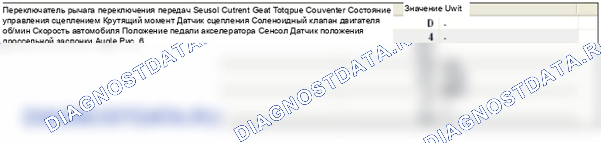 P0741: Производительность схемы сцепления гидротрансформатора или застревание. Hyundai Genesis BH