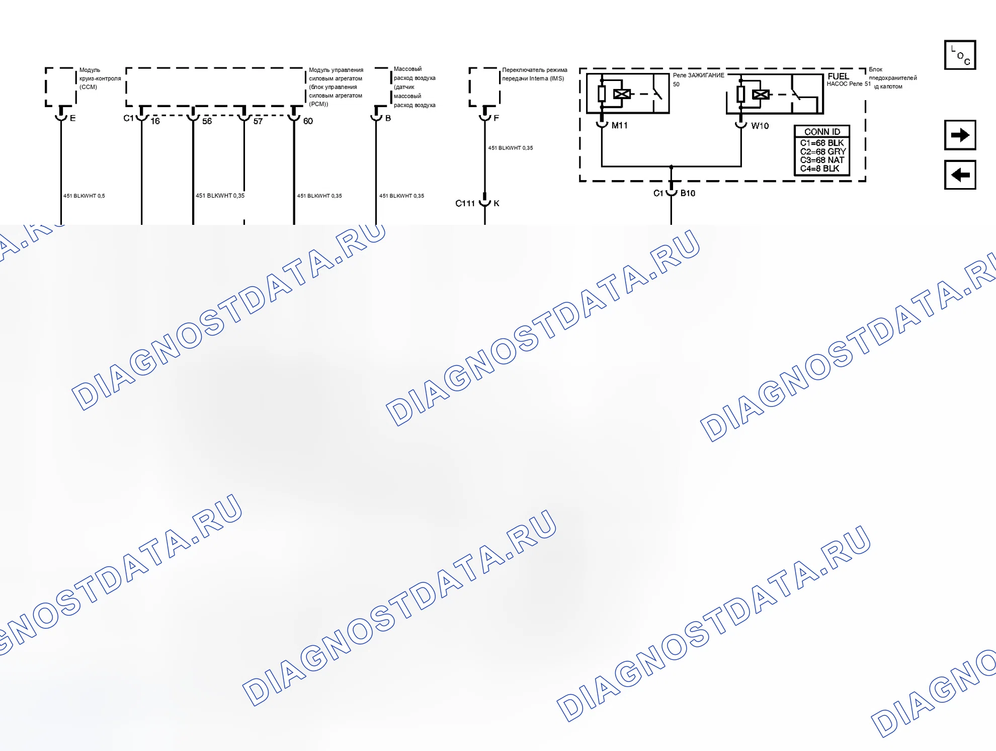 Рис. 20. Buick Rendezvous I