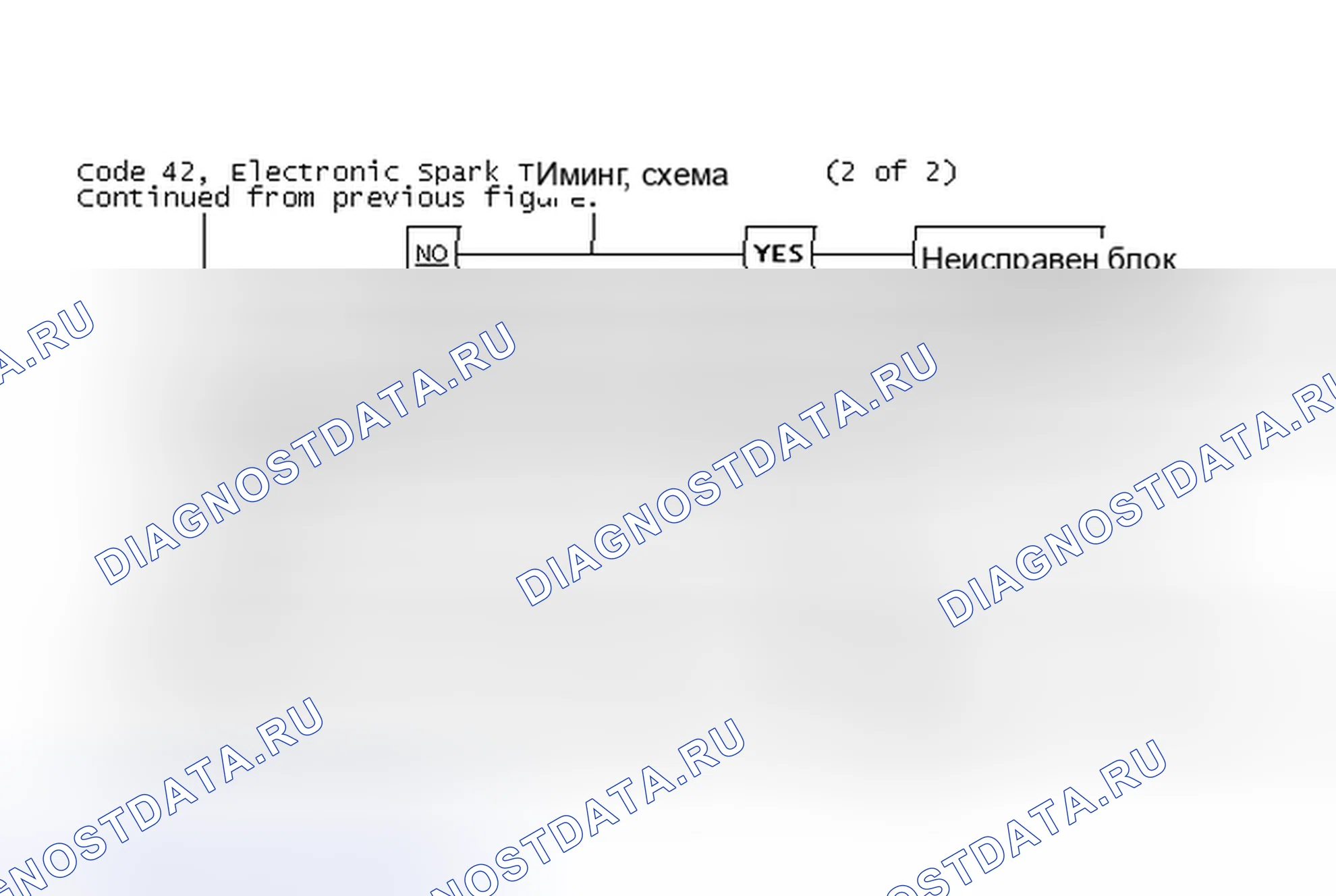 Рис. 198: Code 42, Electronic Spark Timing (2 из 2). Pontiac Firebird III