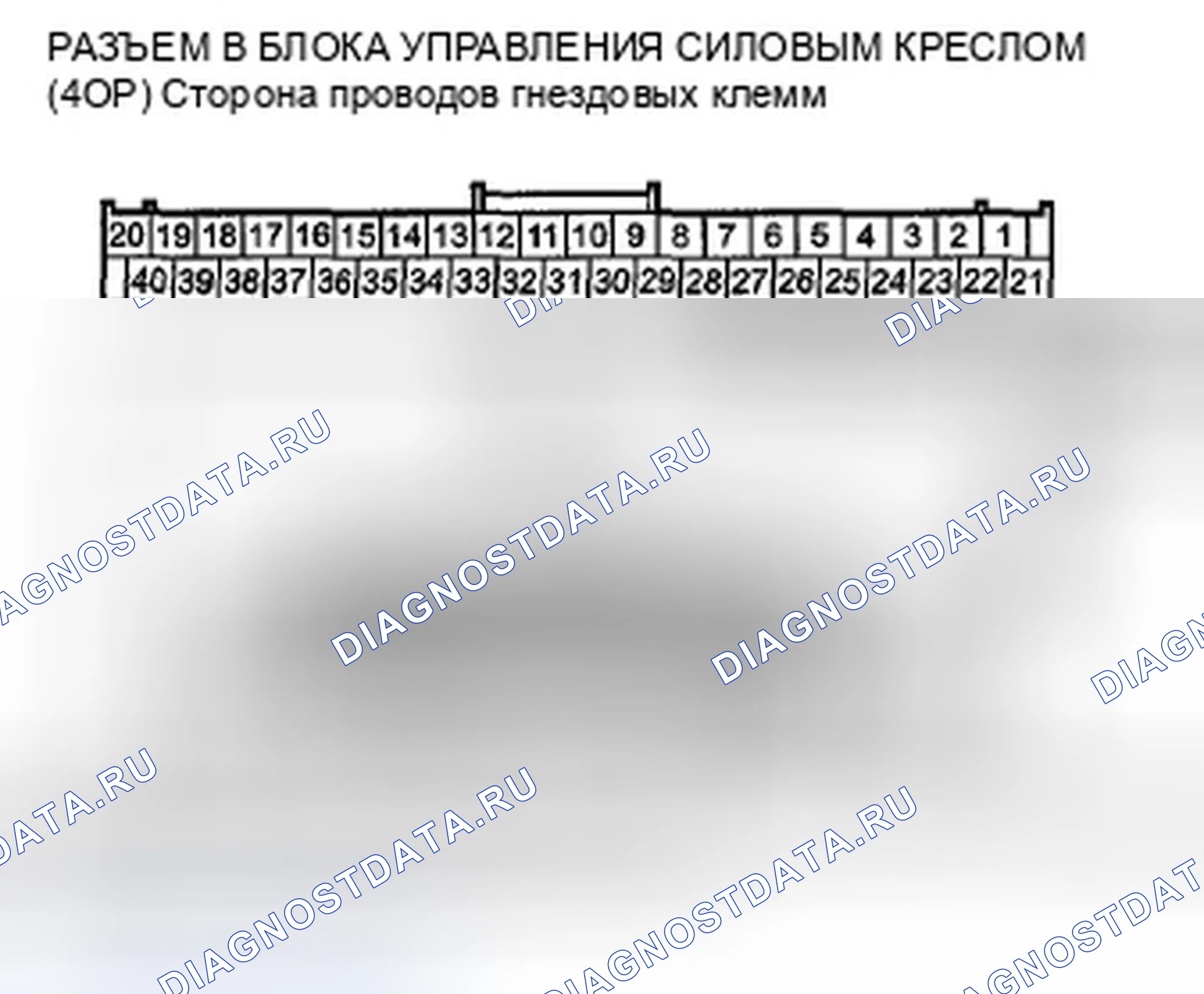 Рис. 83. Honda Crosstour I