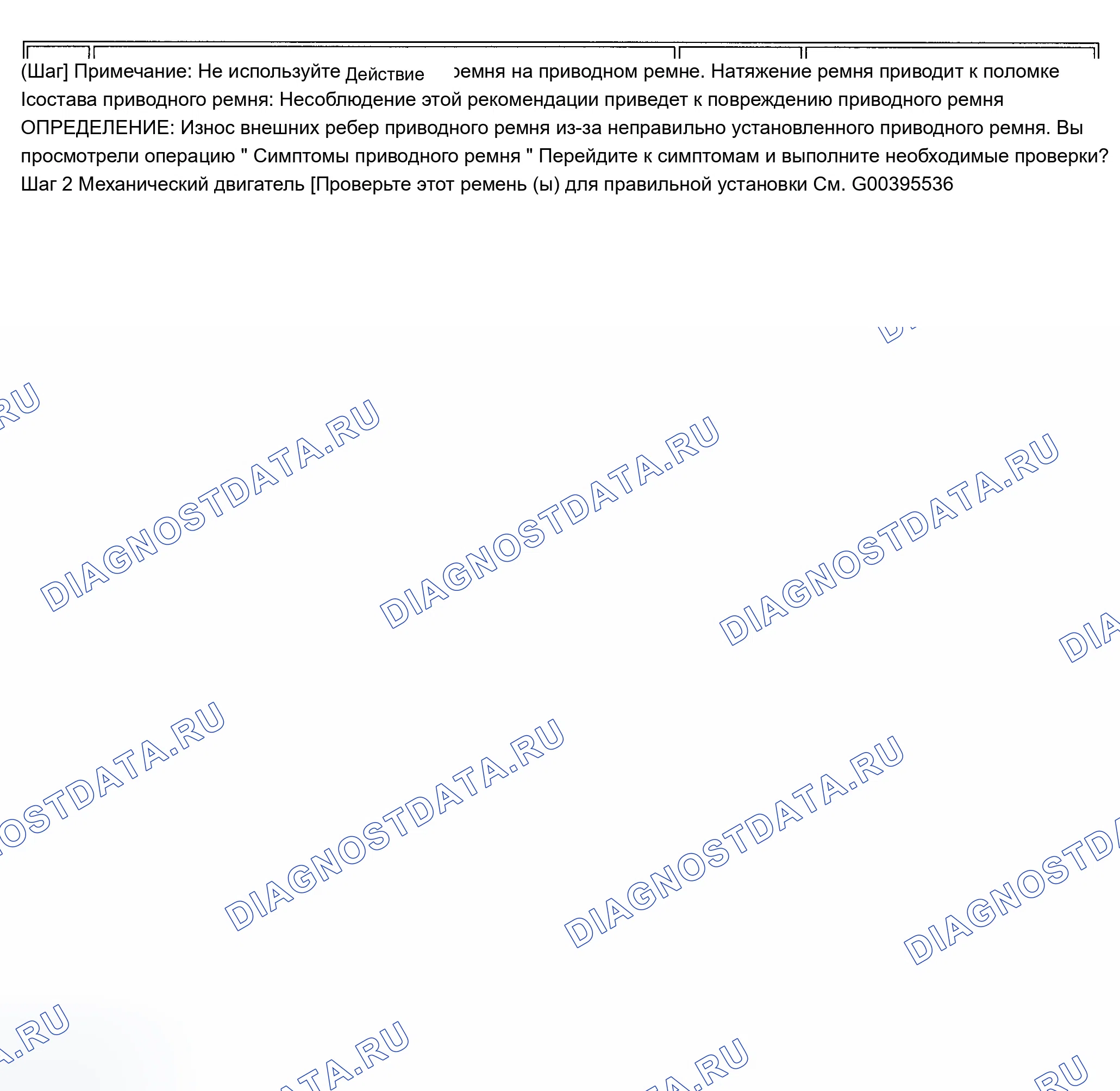 Рис. 363. Chevrolet Blazer S15 рестайлинг