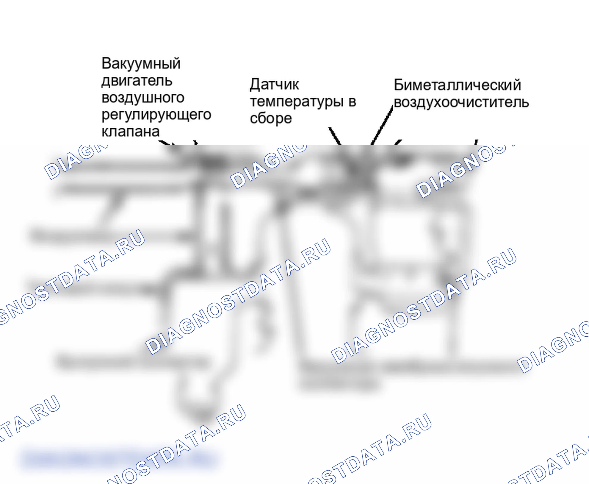 Рис. 4: Система термостатического воздухоочистителя. Mitsubishi Mirage II