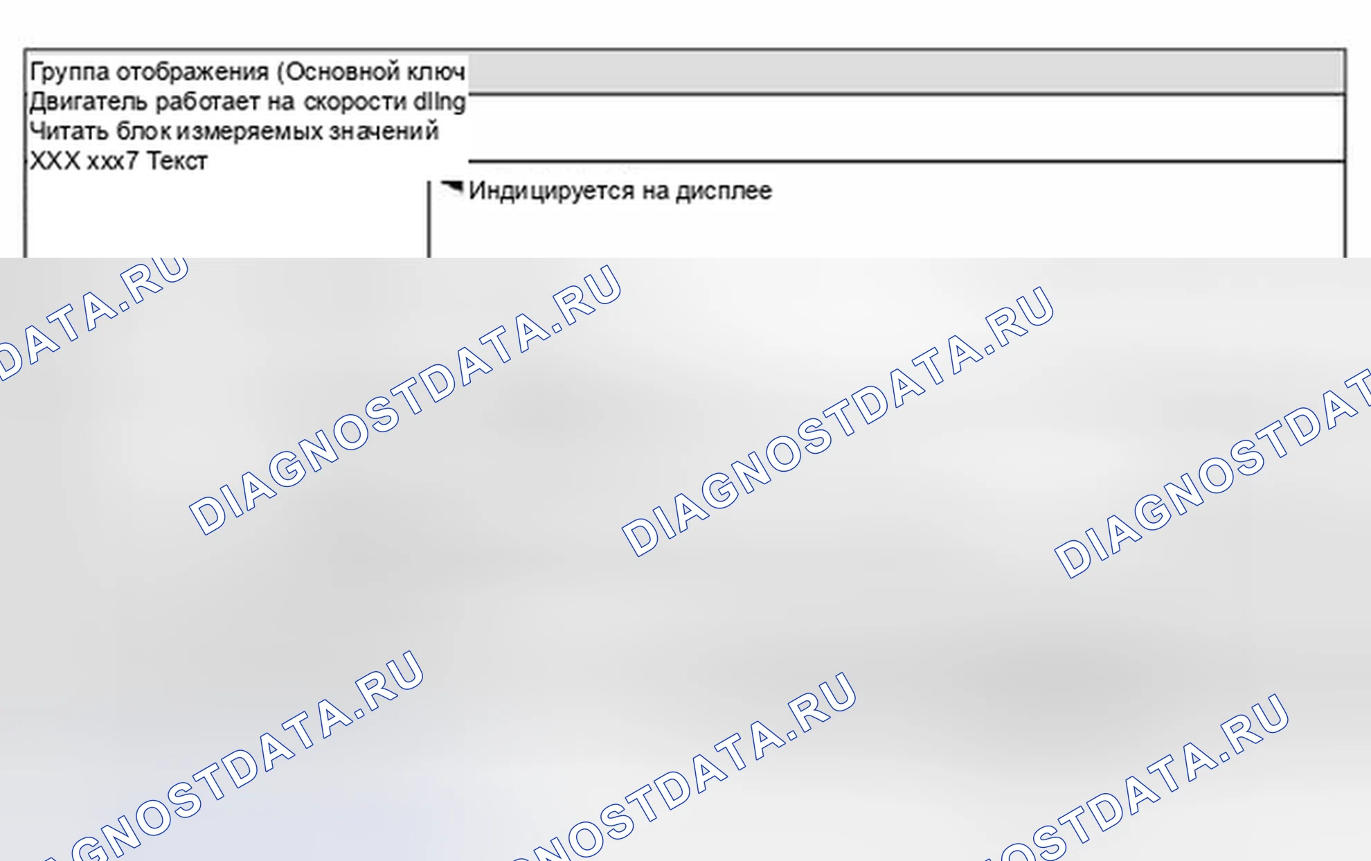 Рис. 351: Группа отображения 5 (основные функции). Volkswagen Jetta IV