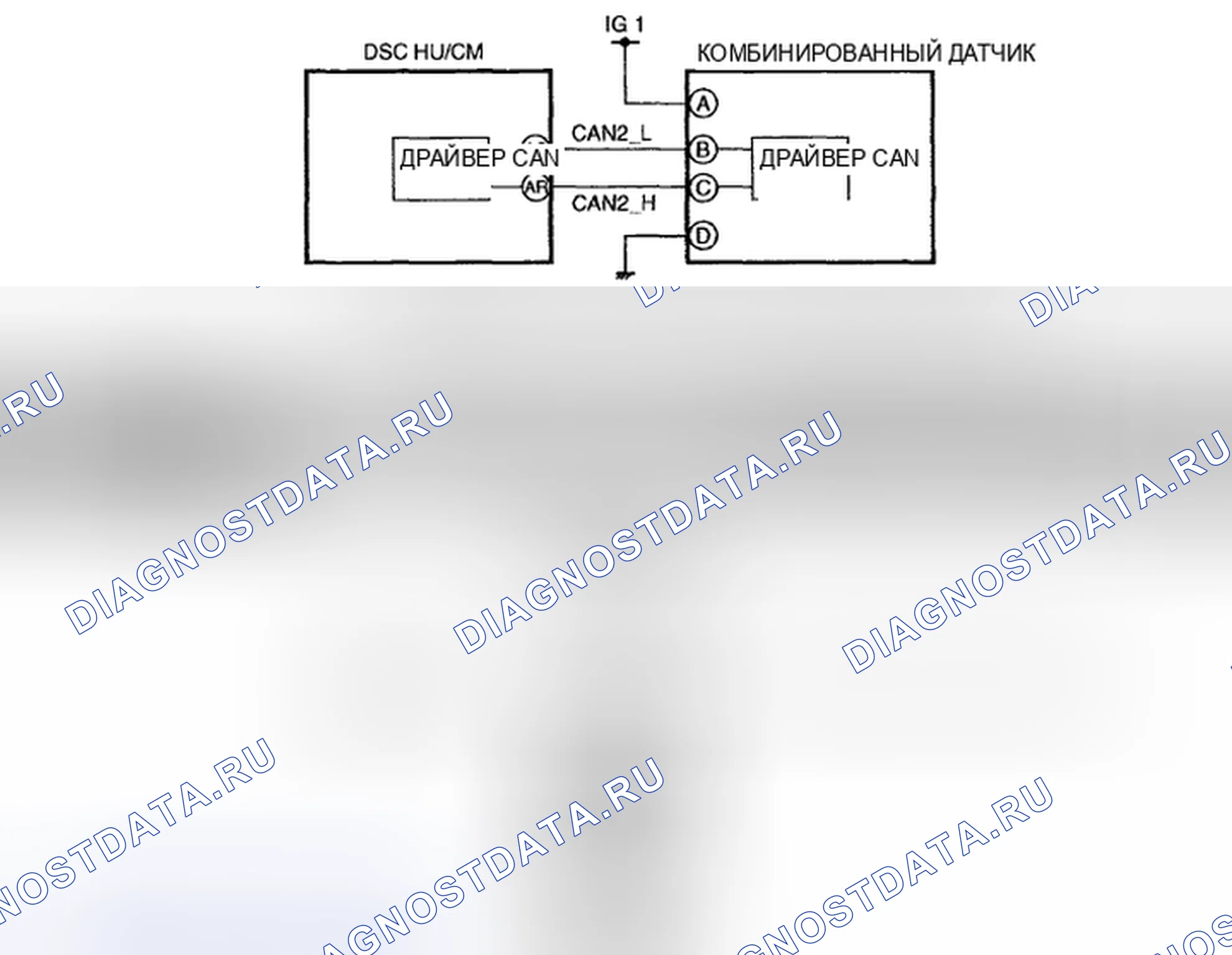 Рис. 39: расшифровка кода ошибки U0074, U0123, xтагх2 [КОНТРОЛЬ ДИНАМИЧЕСКОЙ УСТОЙЧИВОСТИ (DSC)] U1901. Mazda MX-5 NC рестайлинг