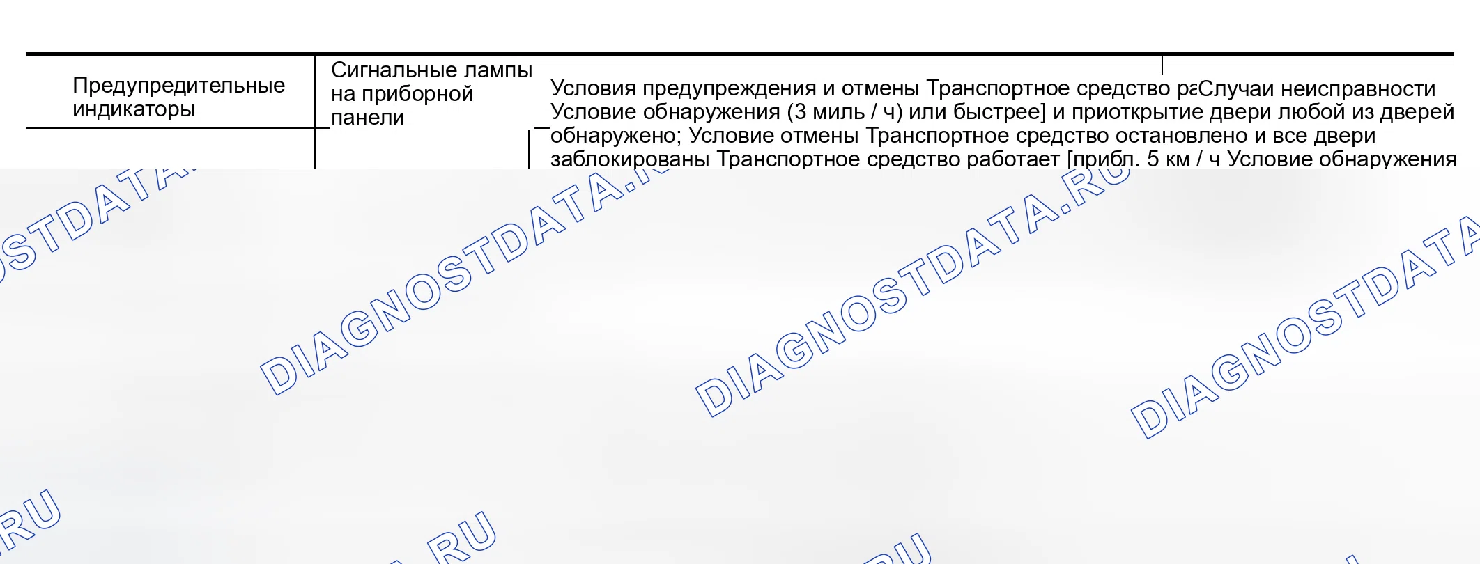 Рис. 289. Infiniti QX56 I