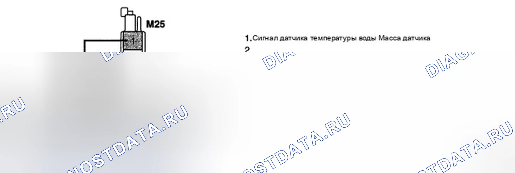 Рис. 92: ПРОВЕРКА СИГНАЛЬНОЙ ЦЕПИ. Hyundai Azera I