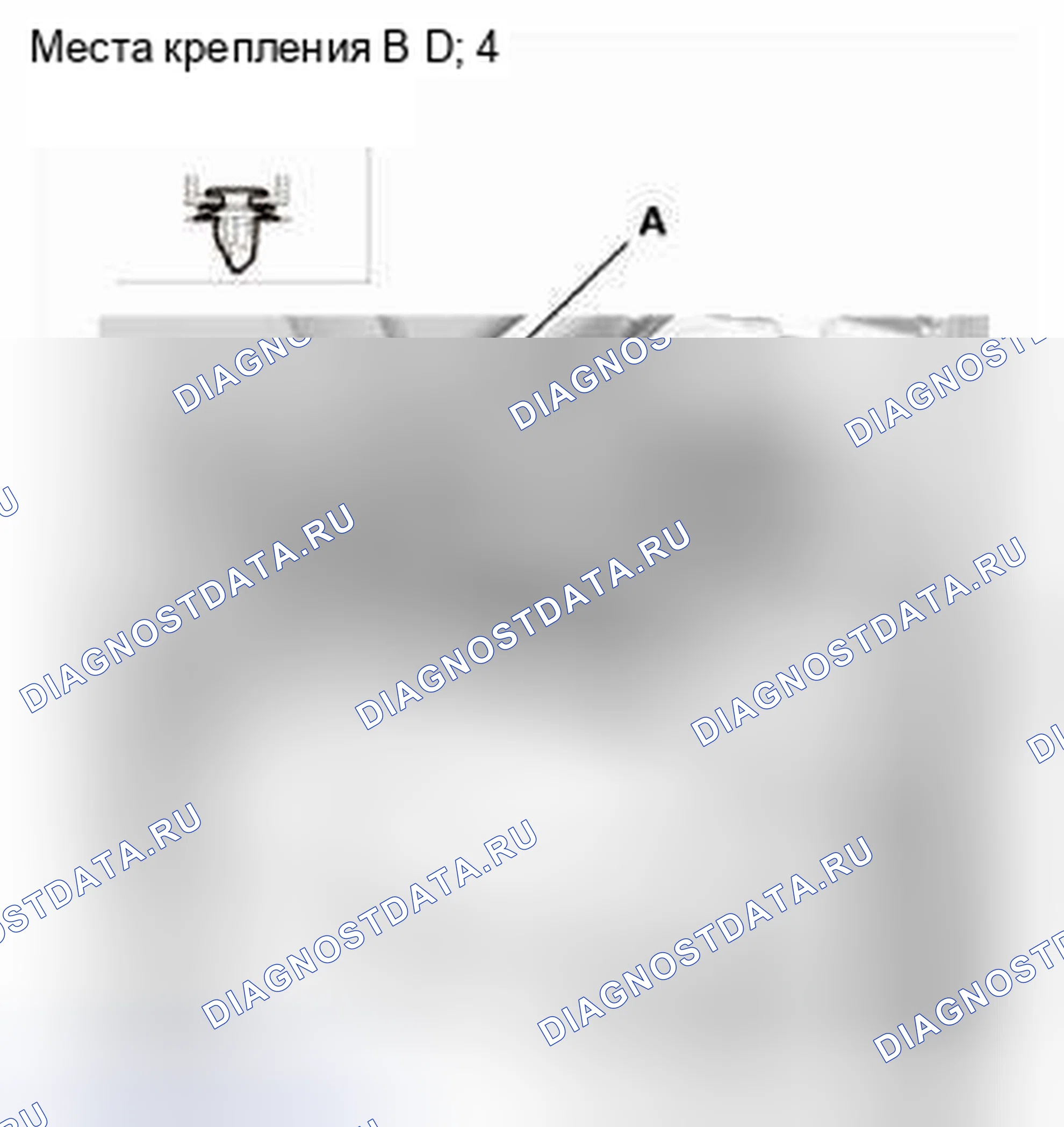 Рис. 100. Honda CR-V IV