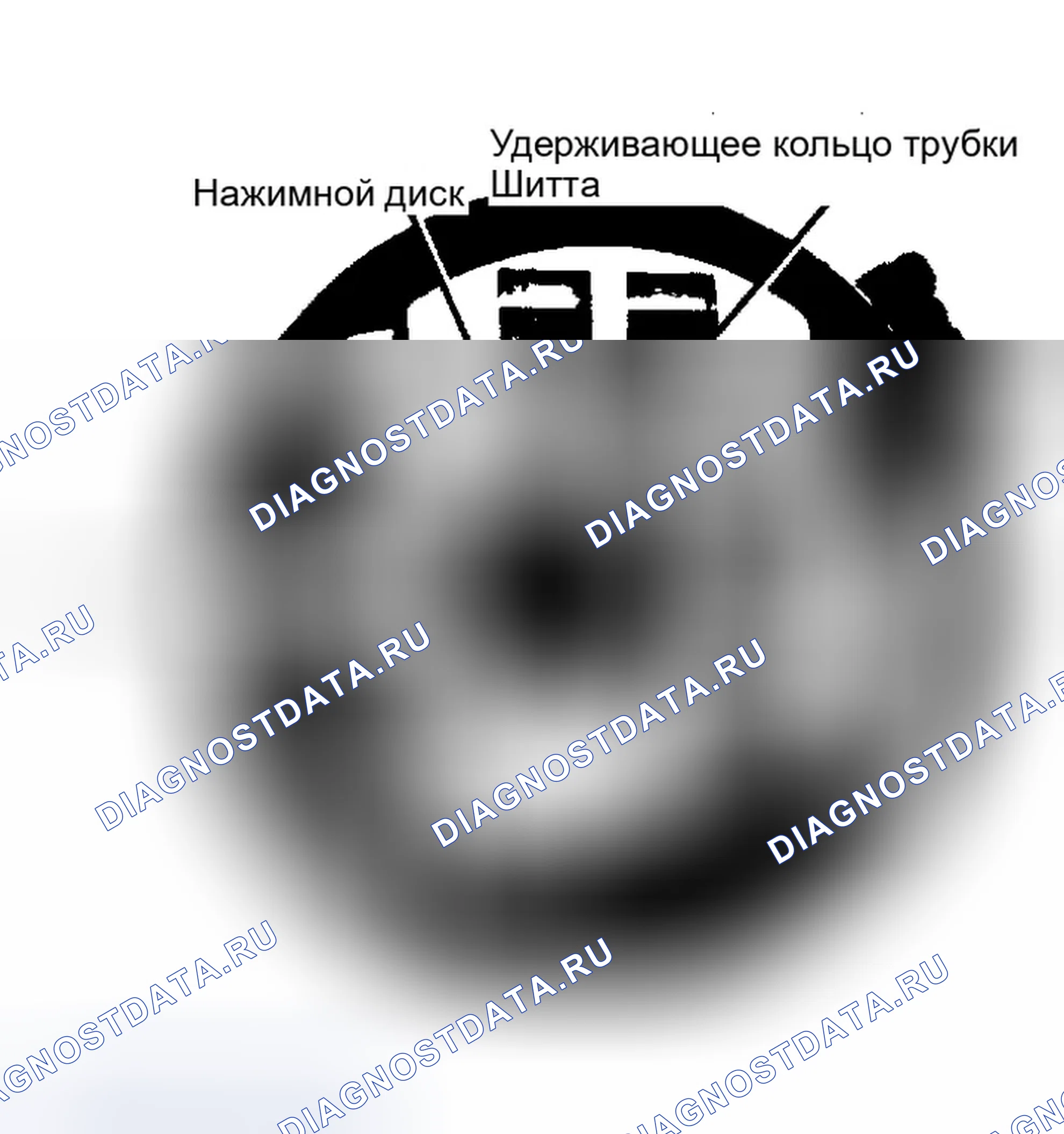 Рис. 8: Опора и монтаж трубки переключения передач. Dodge Diplomat I