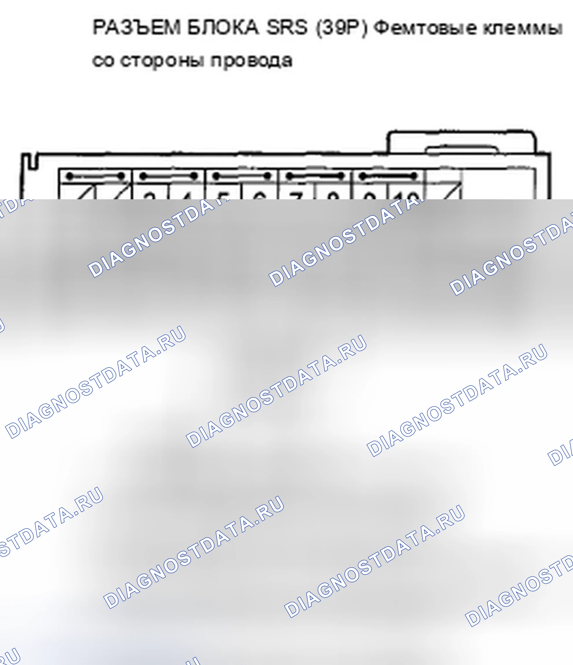 Рис. 152: расшифровка кода ошибки 92-2x («x» может быть от 0 до 9 или от A до F): Открыто или коротко на землю в подушке безопасности пассажира. Acura TSX II