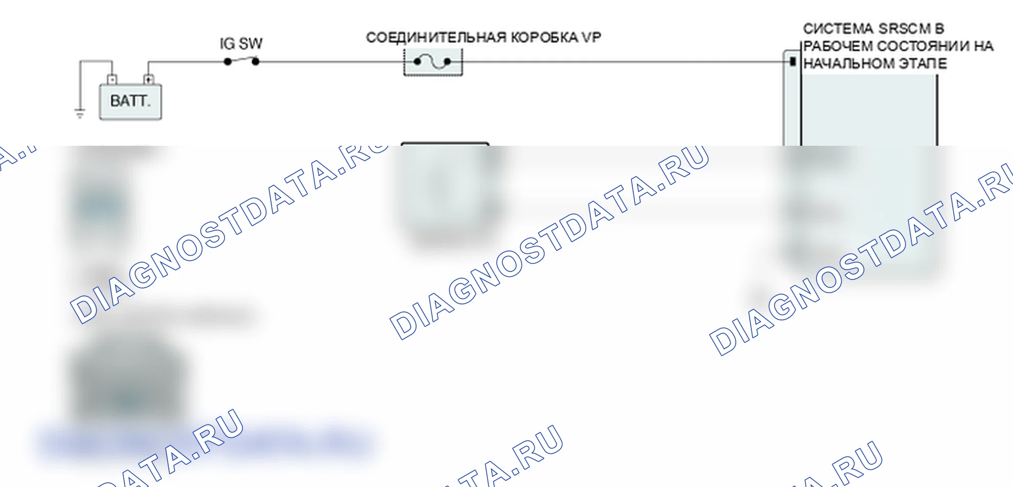 Диагностическая схема — B1329 FIS (передний датчик удара) - ошибка связи с драйвером. Hyundai Genesis BH