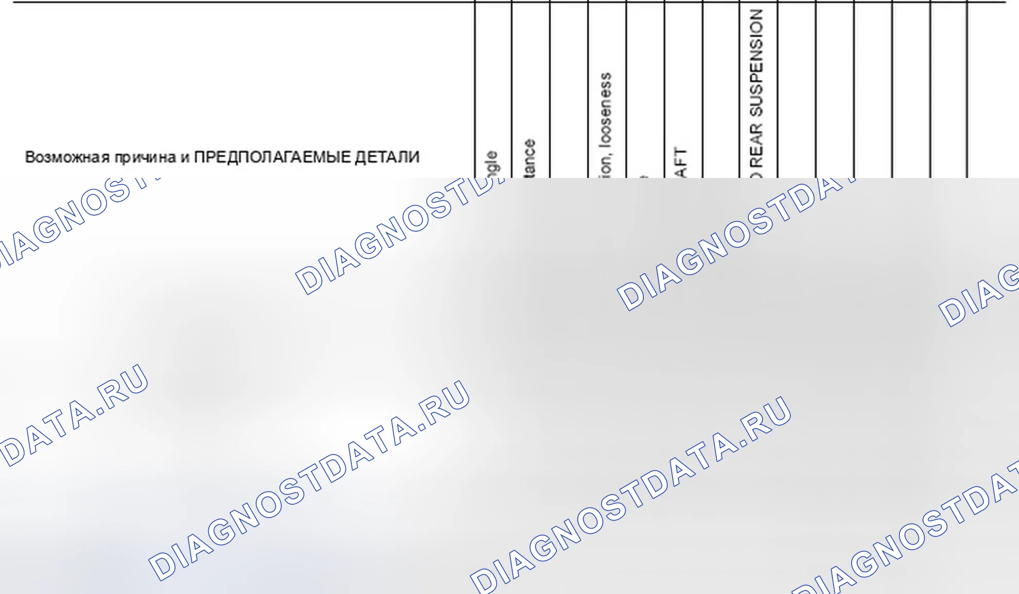 Рис. 1: Схема поиска и устранения неисправностей Nvh. Infiniti FX35 I рестайлинг