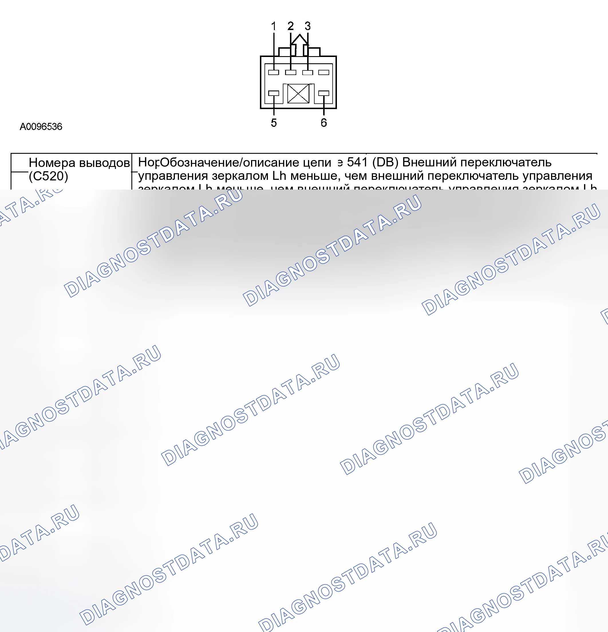 Рис. 1: Наружное зеркало Lh C520, Наружное зеркало Rh C601. Hyundai Matrix I